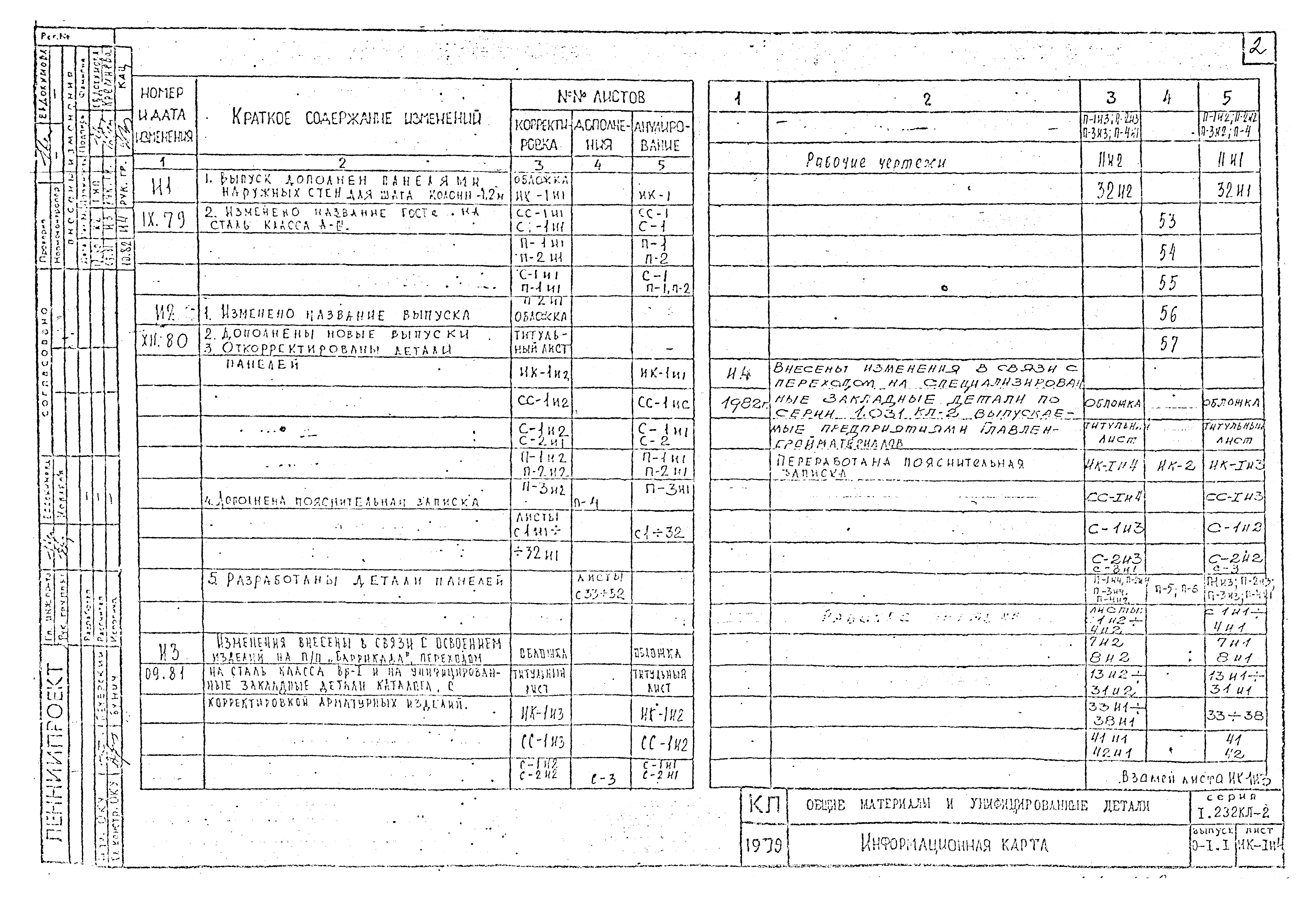 Серия 1.232 КЛ-2