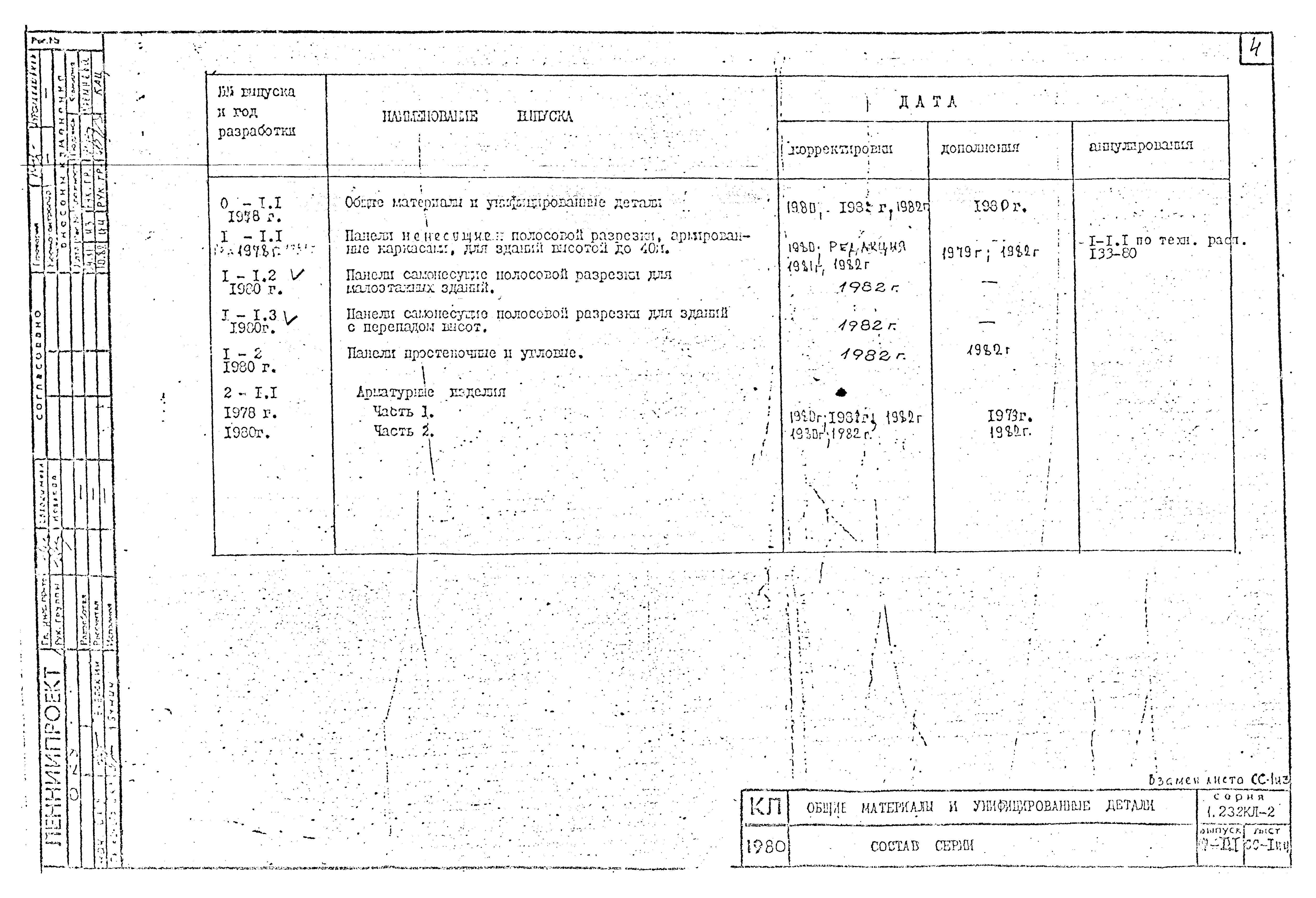 Серия 1.232 КЛ-2