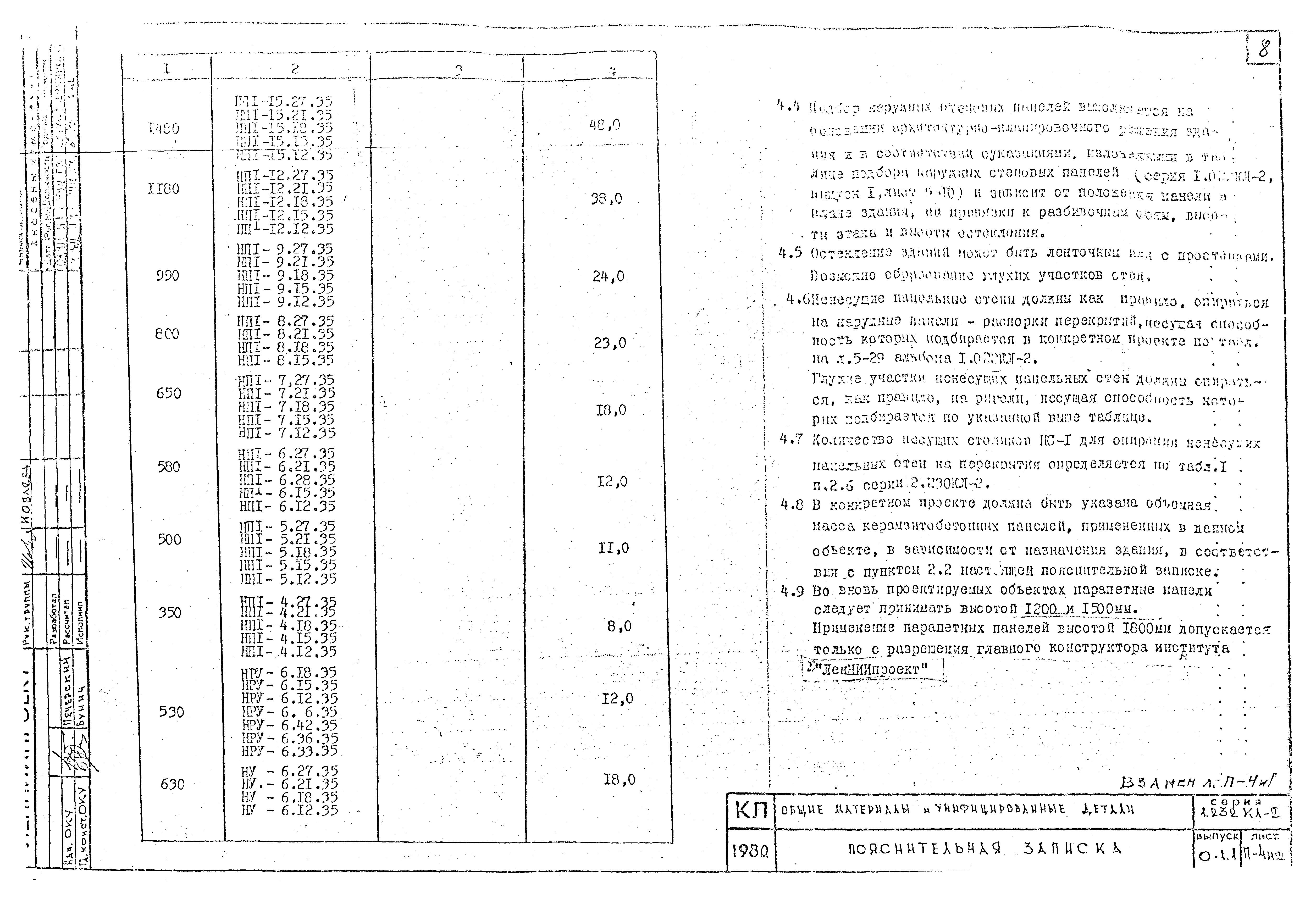 Серия 1.232 КЛ-2