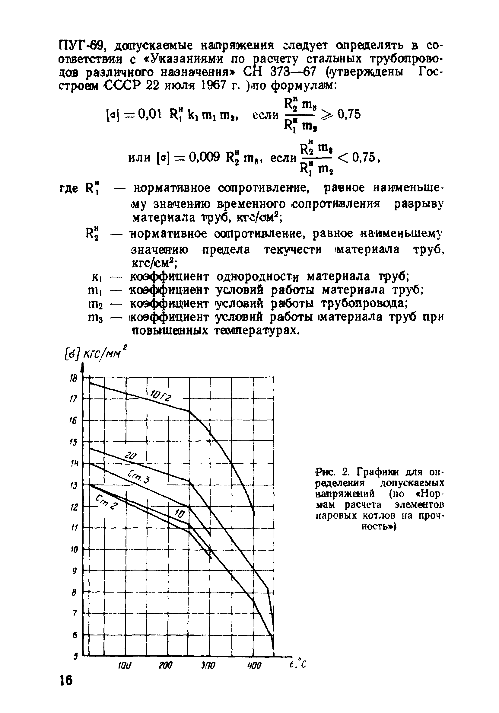 ВСН 186-74