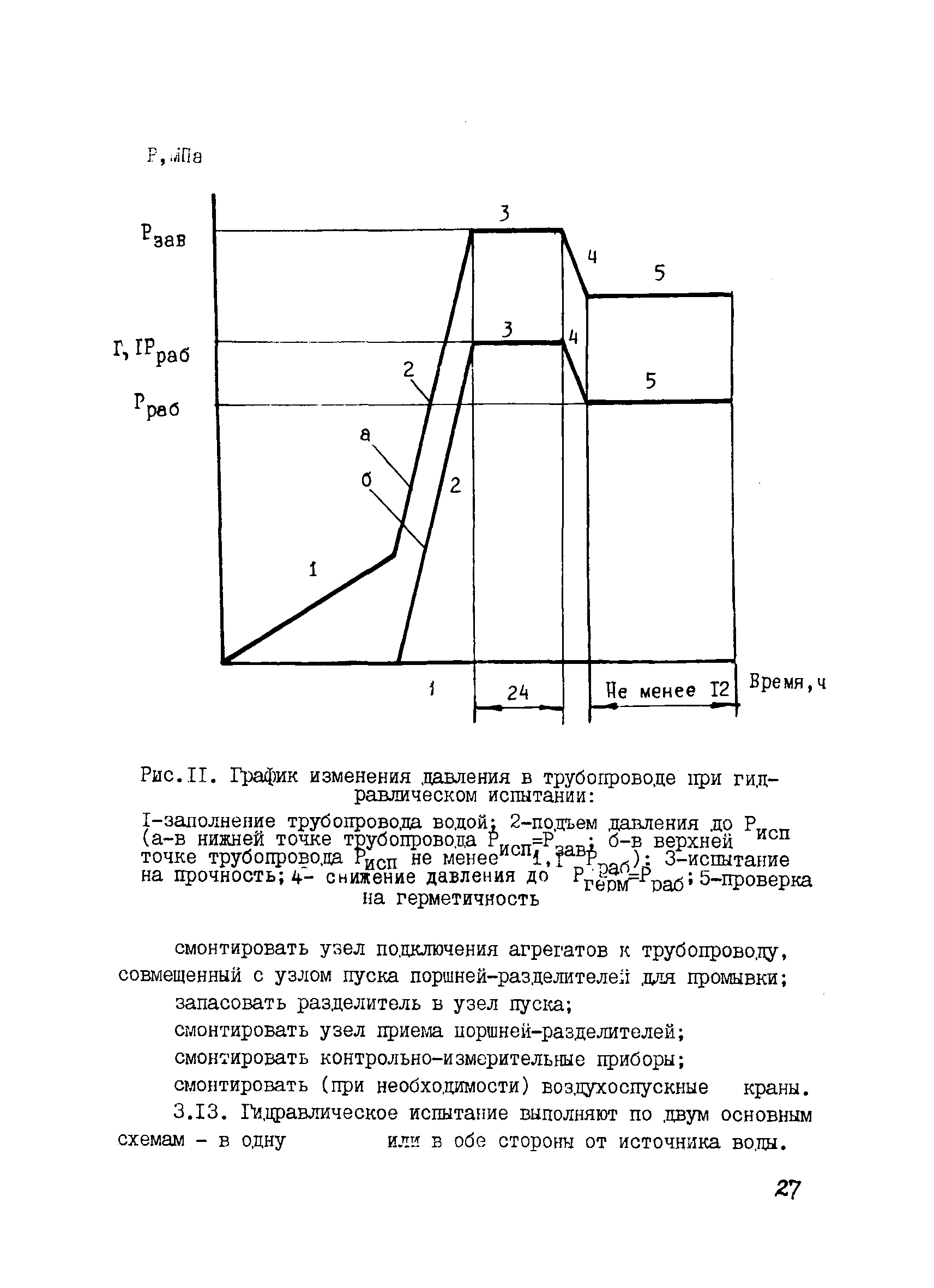 ВСН 157-83