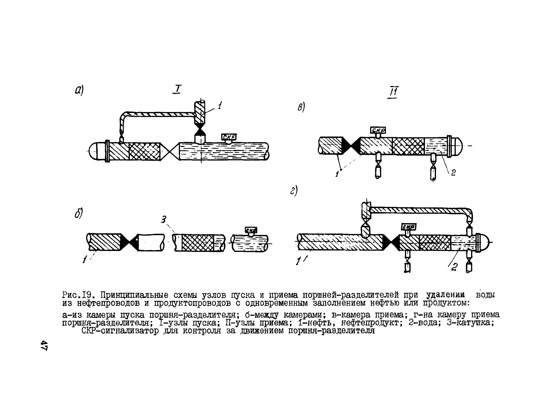 ВСН 157-83