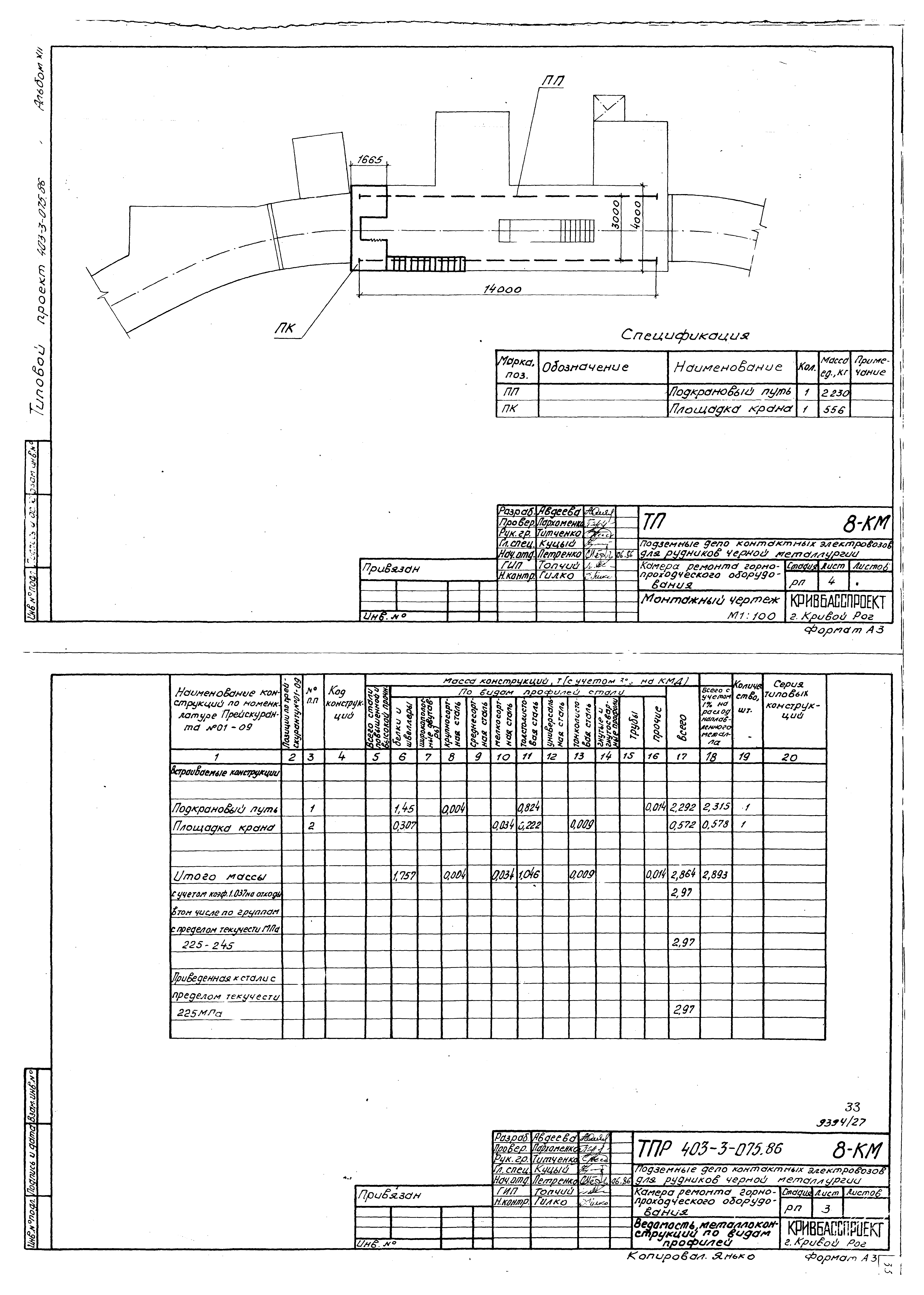 Типовые проектные решения 403-3-075.86