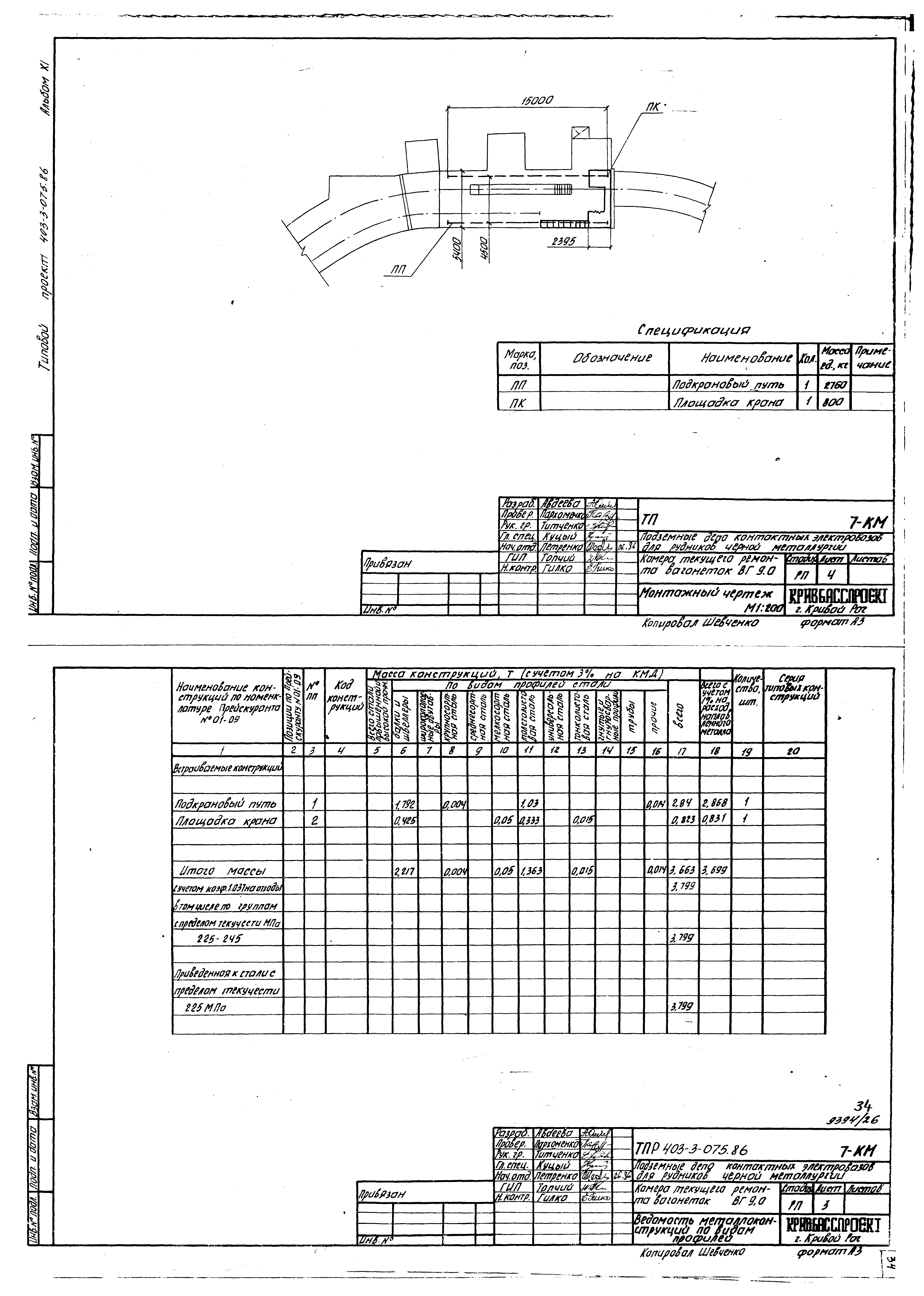 Типовые проектные решения 403-3-075.86