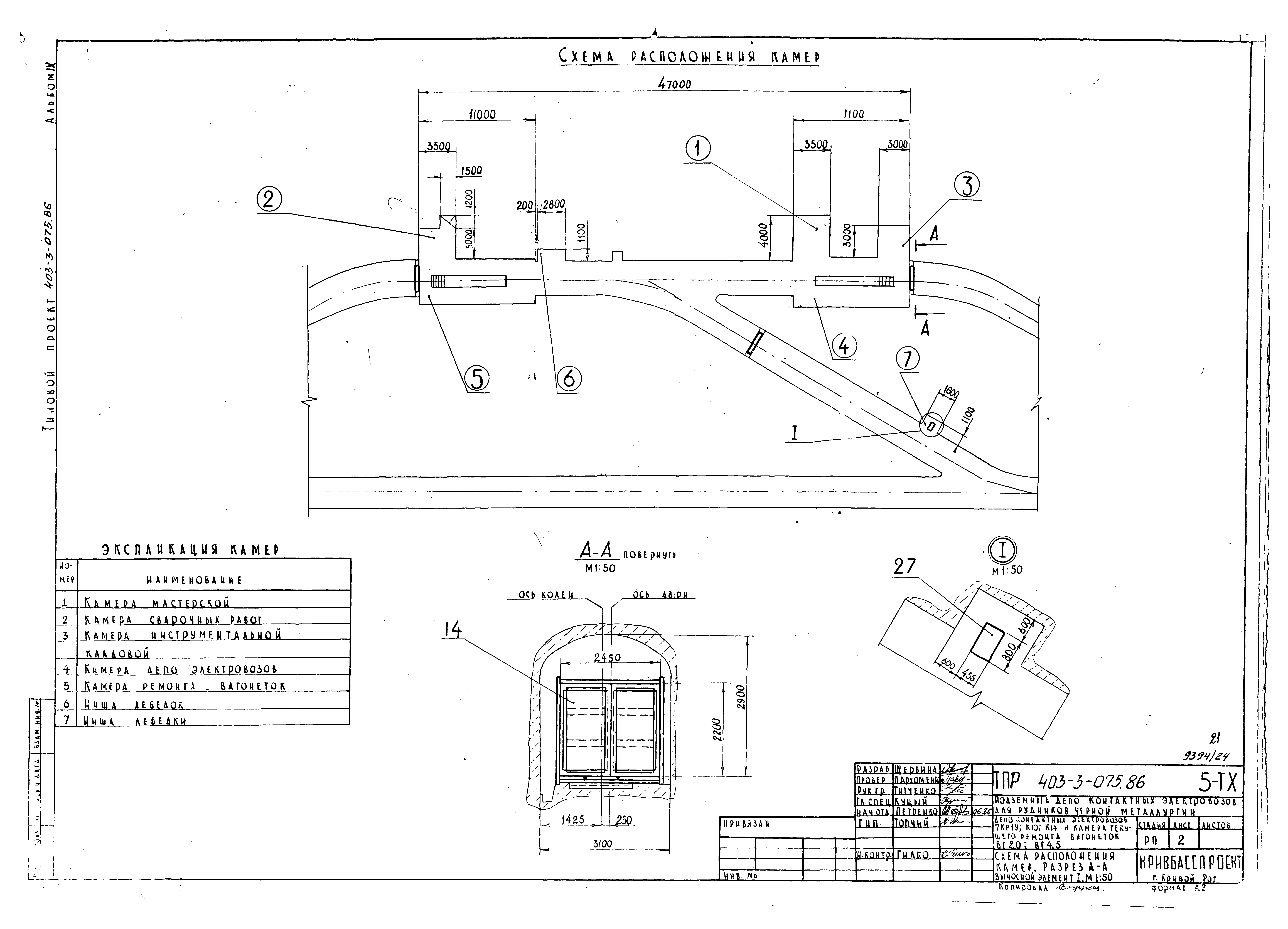 Типовые проектные решения 403-3-075.86