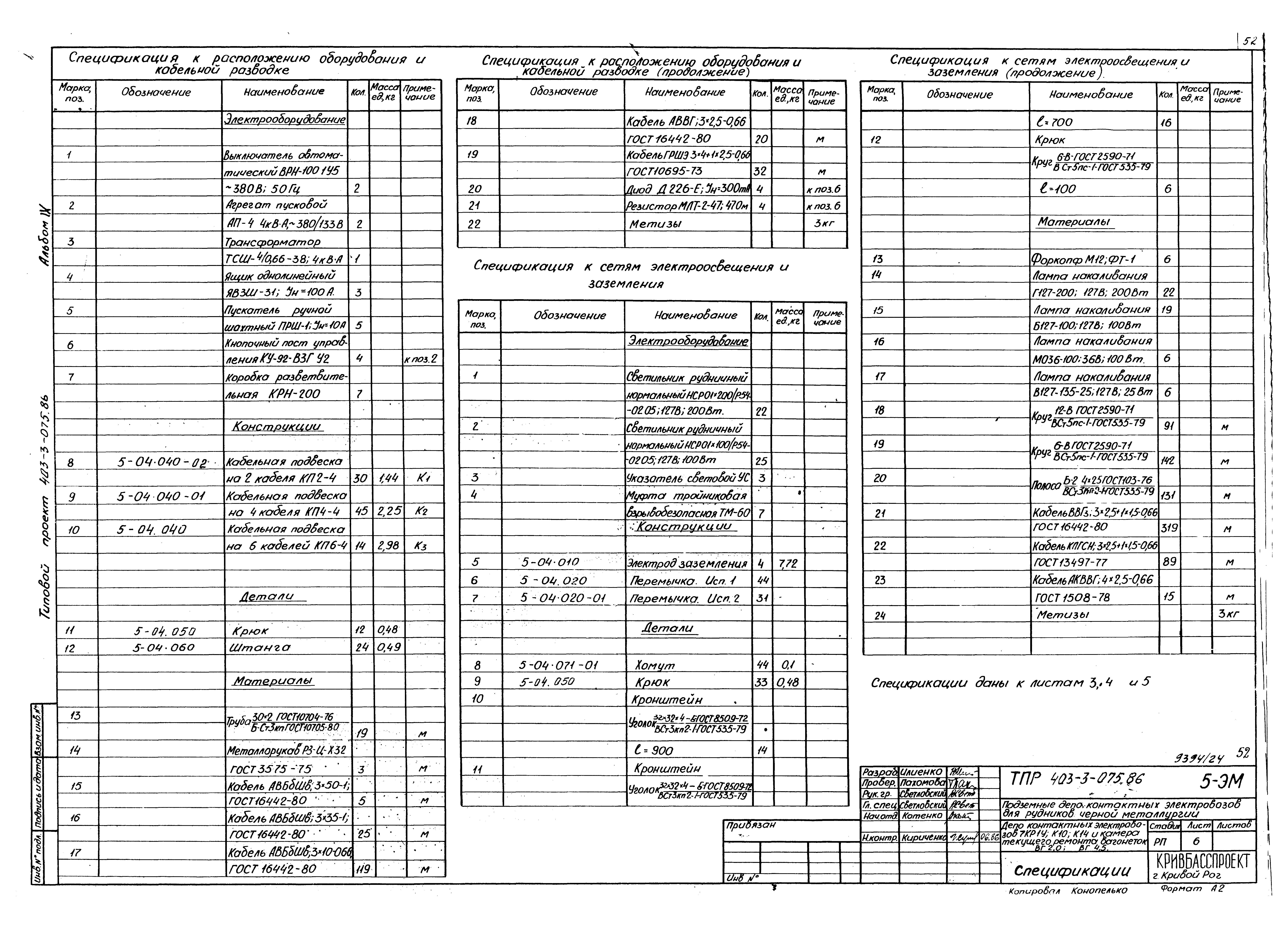 Типовые проектные решения 403-3-075.86