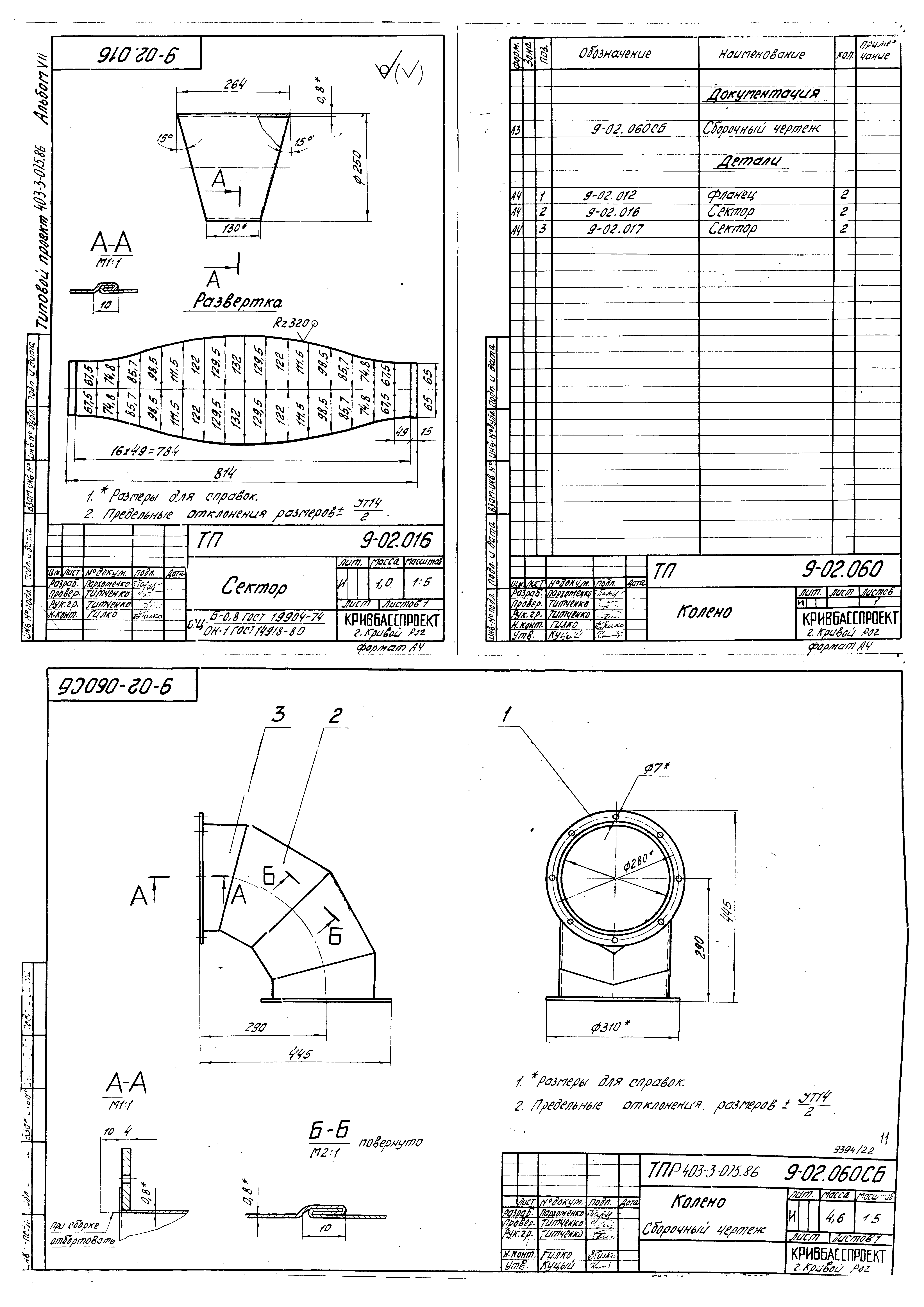 Типовые проектные решения 403-3-075.86