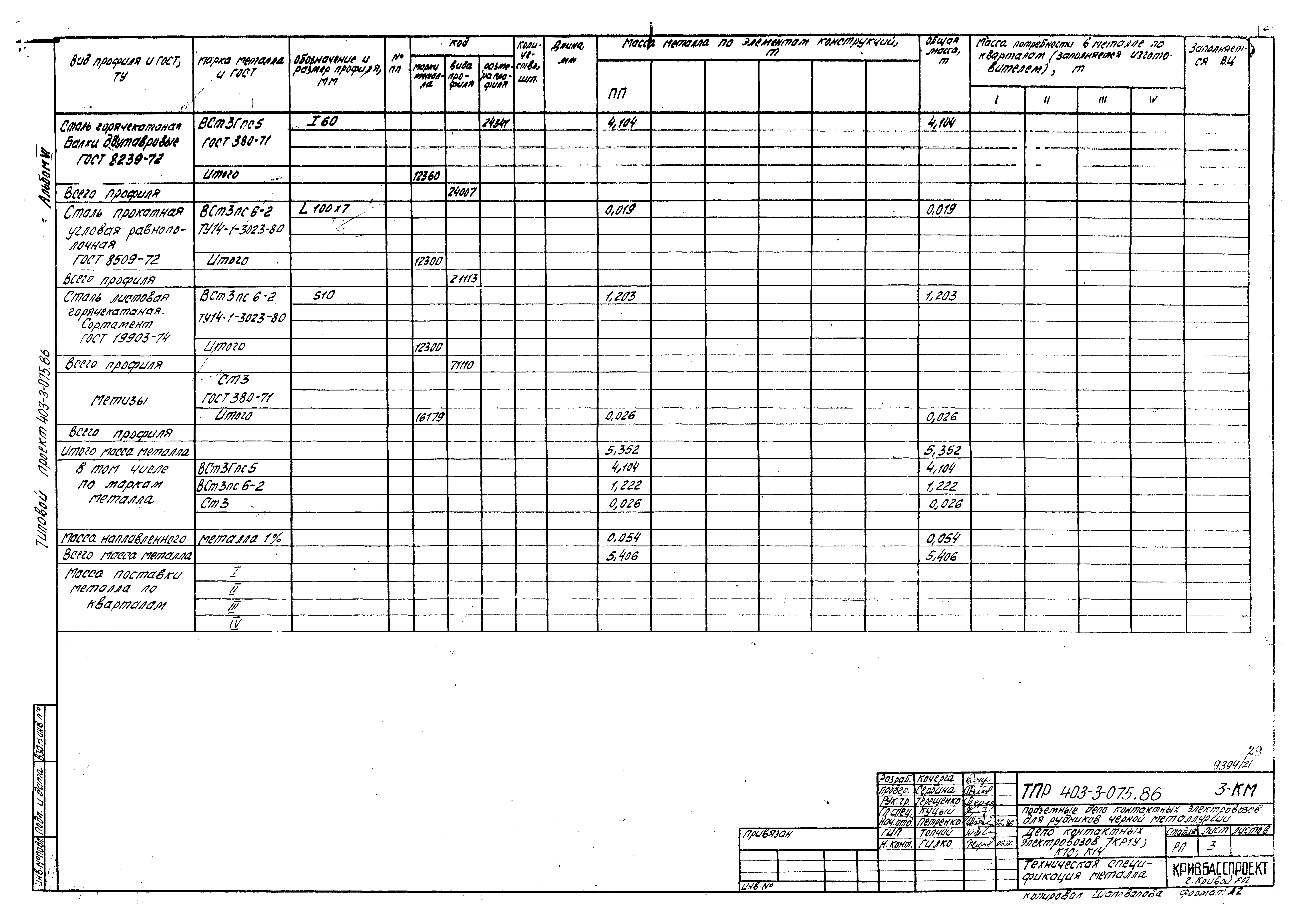 Типовые проектные решения 403-3-075.86