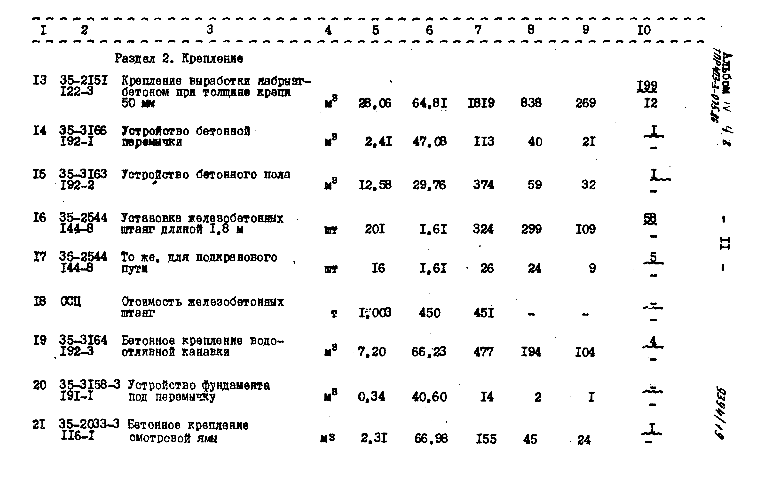 Типовые проектные решения 403-3-075.86