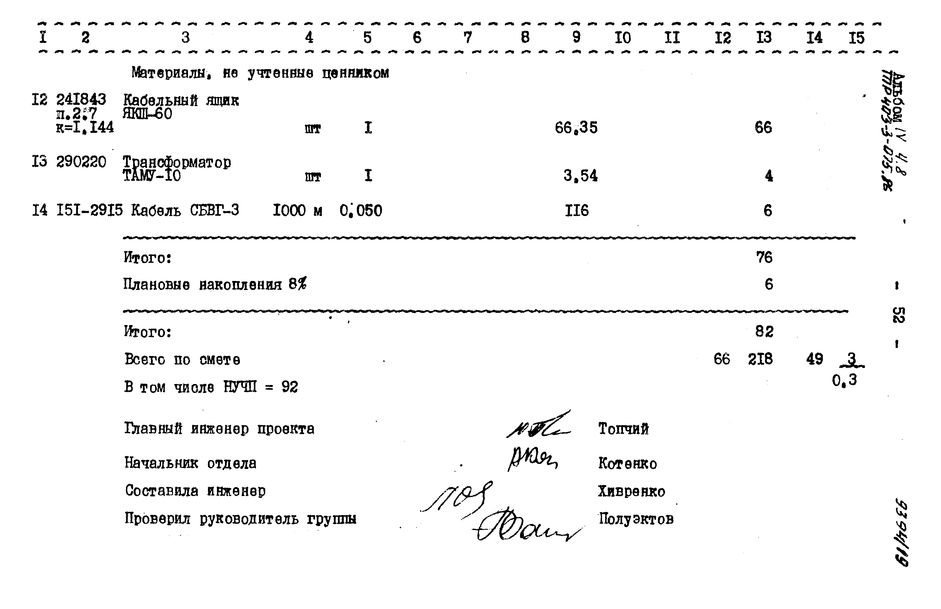 Типовые проектные решения 403-3-075.86