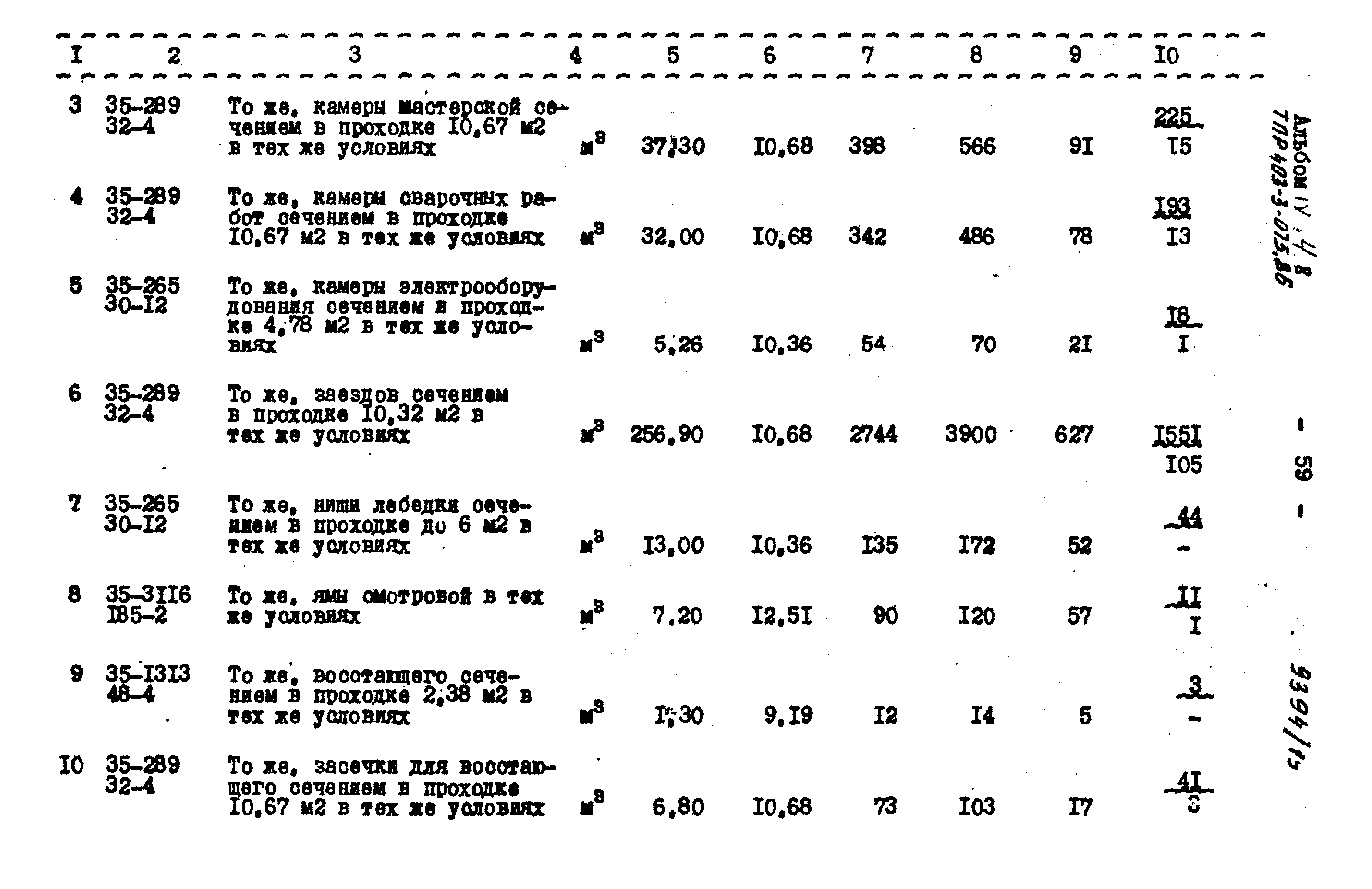 Типовые проектные решения 403-3-075.86