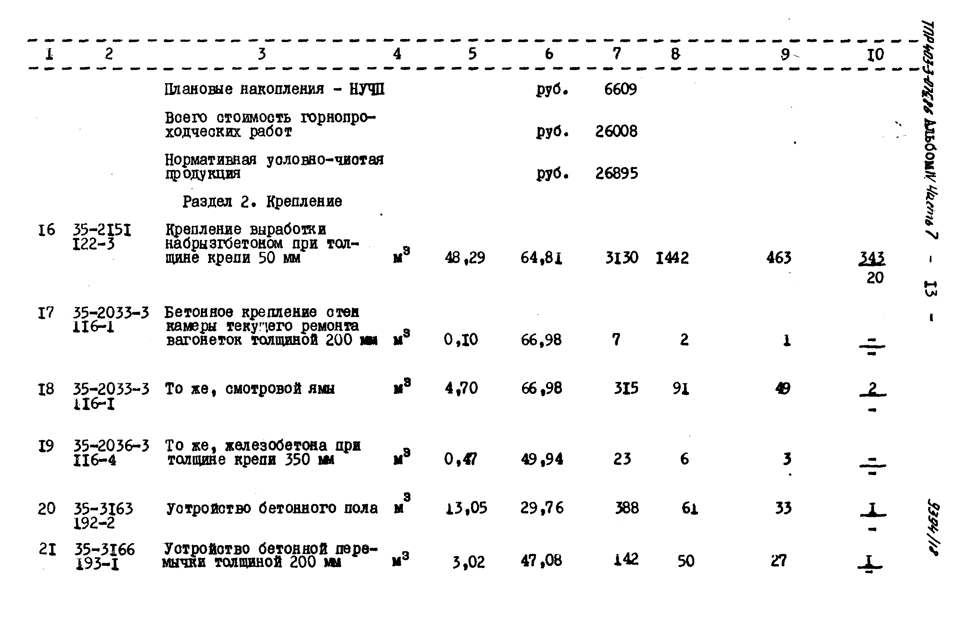 Типовые проектные решения 403-3-075.86