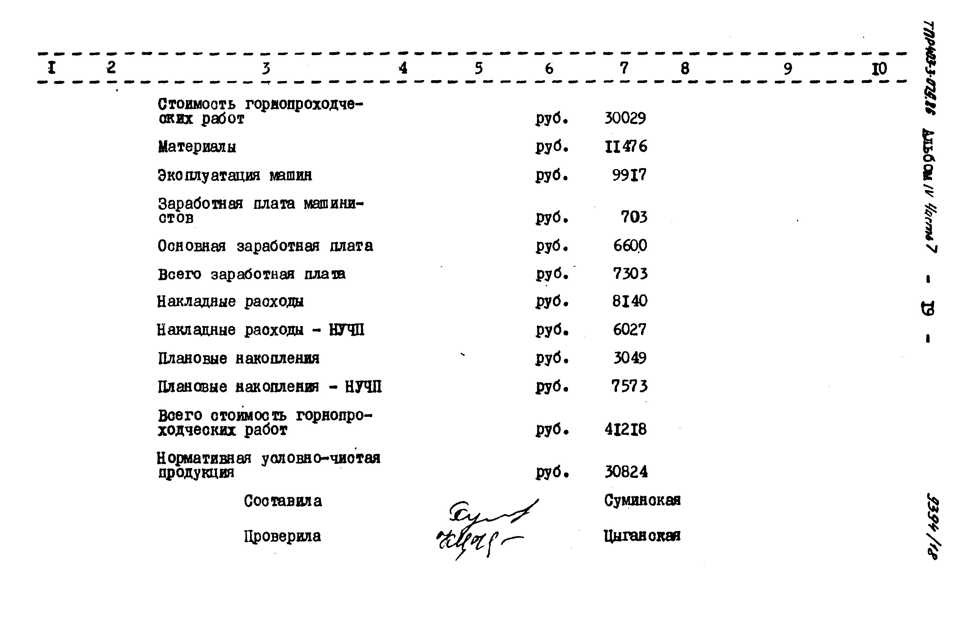 Типовые проектные решения 403-3-075.86