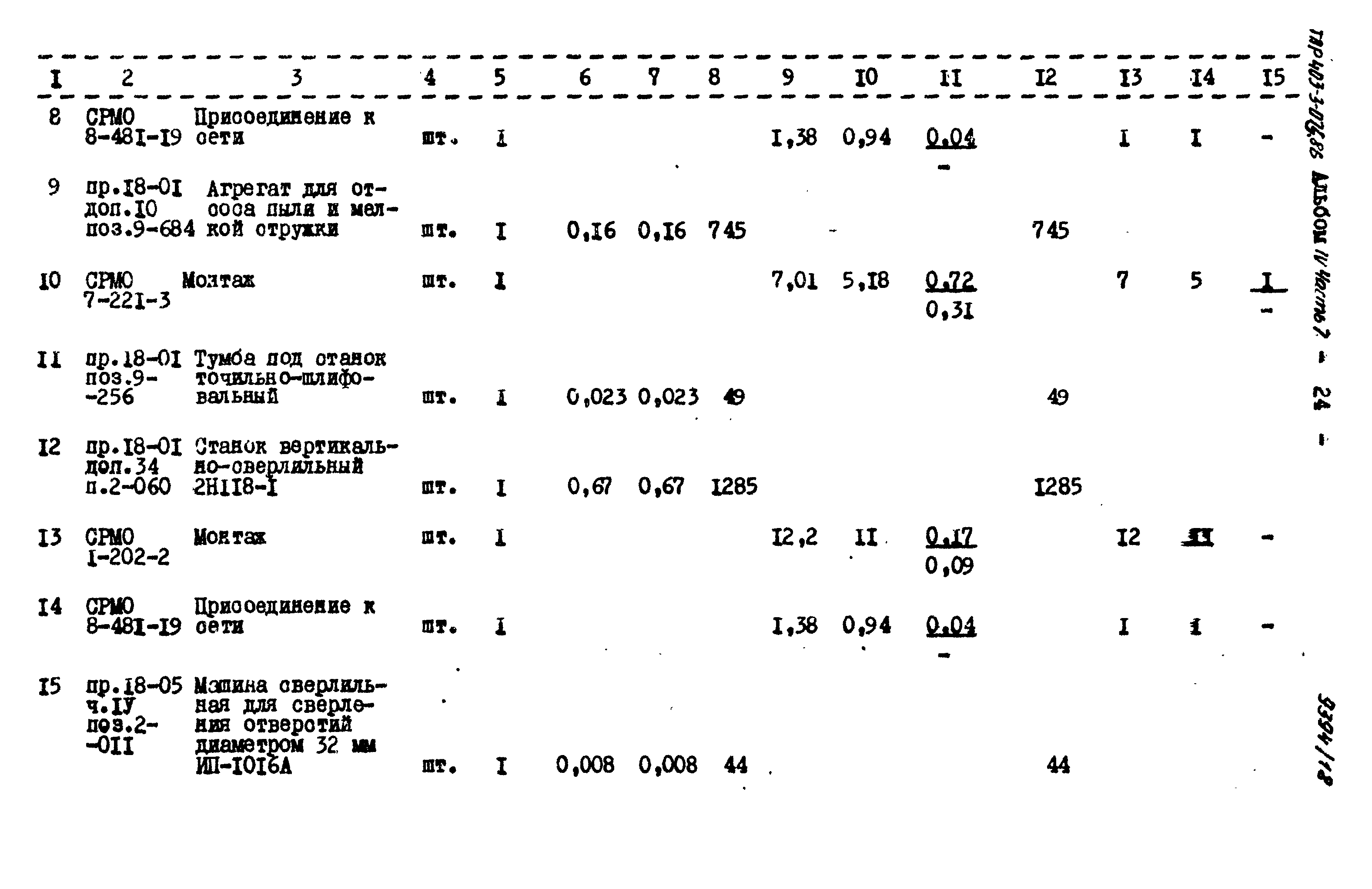 Типовые проектные решения 403-3-075.86