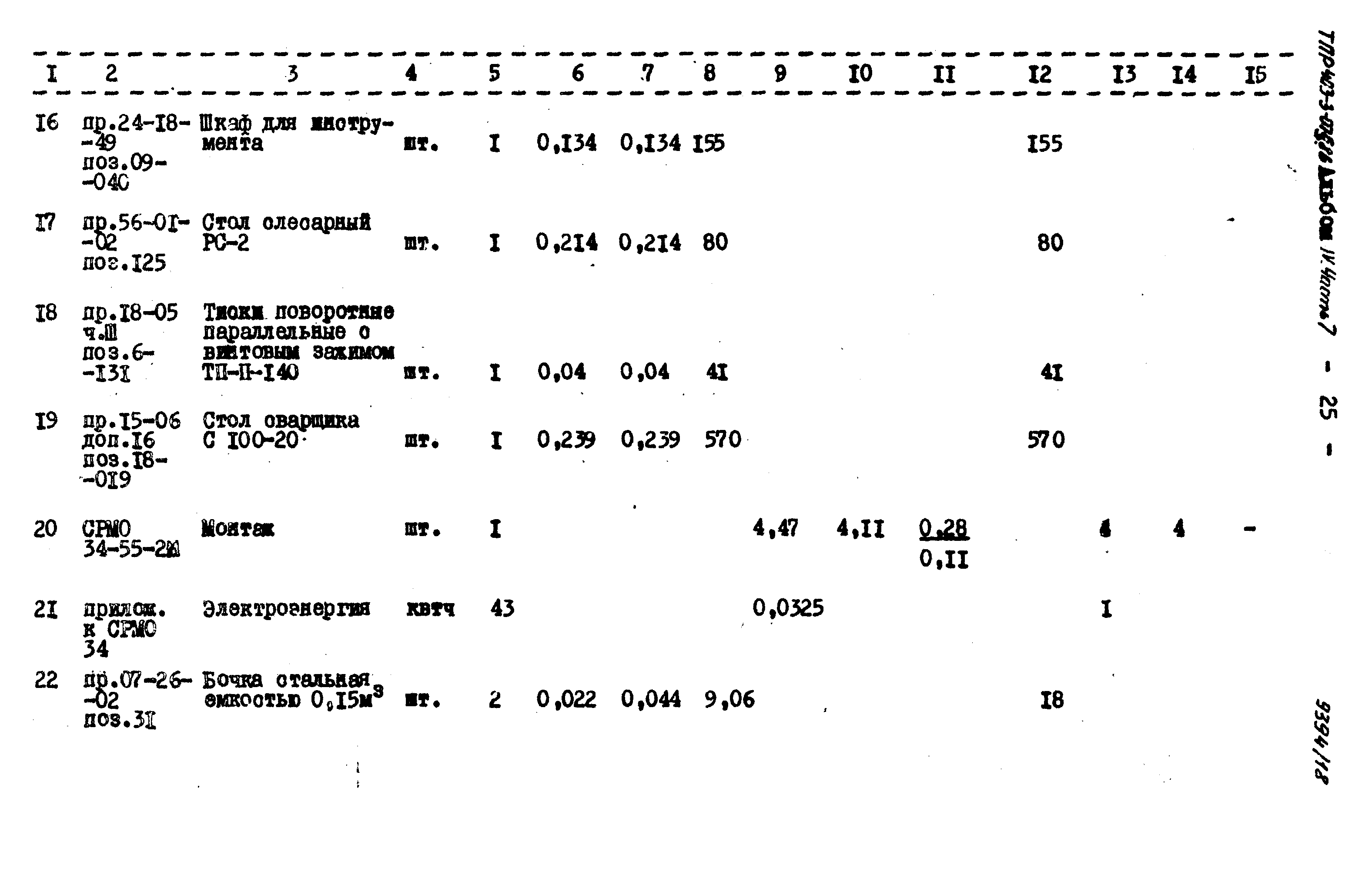 Типовые проектные решения 403-3-075.86