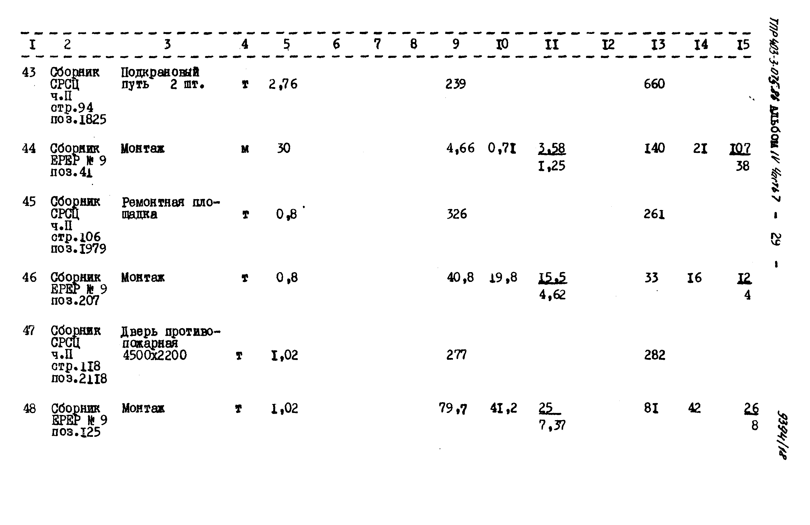 Типовые проектные решения 403-3-075.86