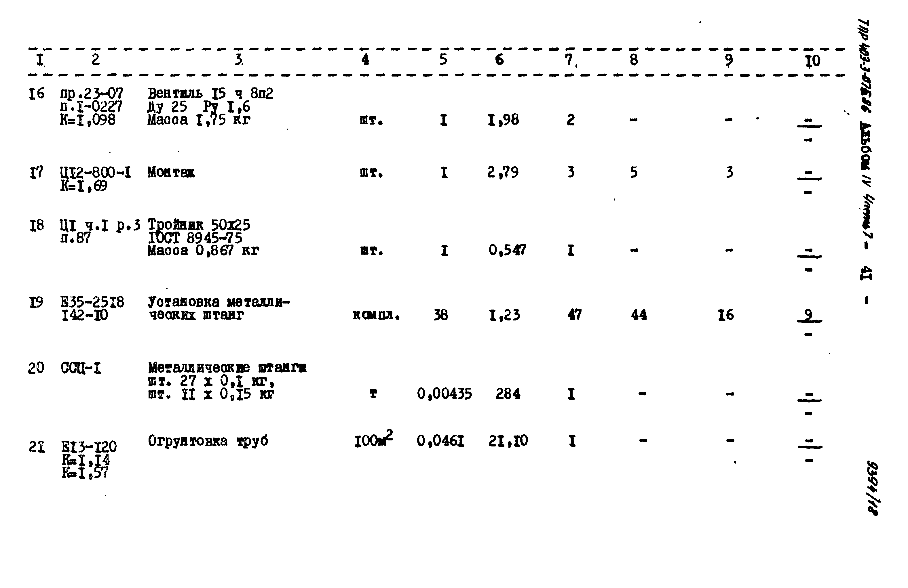 Типовые проектные решения 403-3-075.86