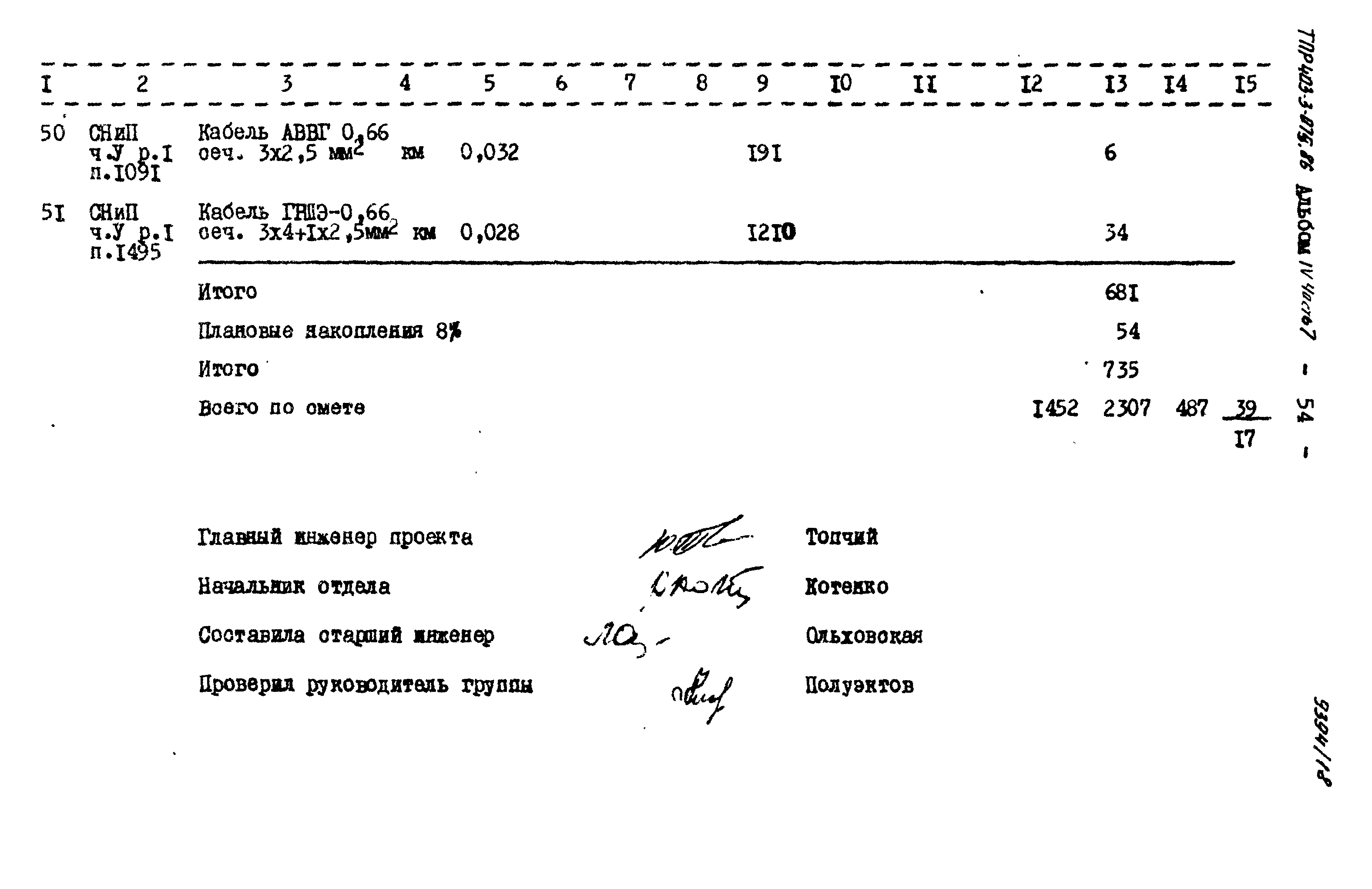 Типовые проектные решения 403-3-075.86