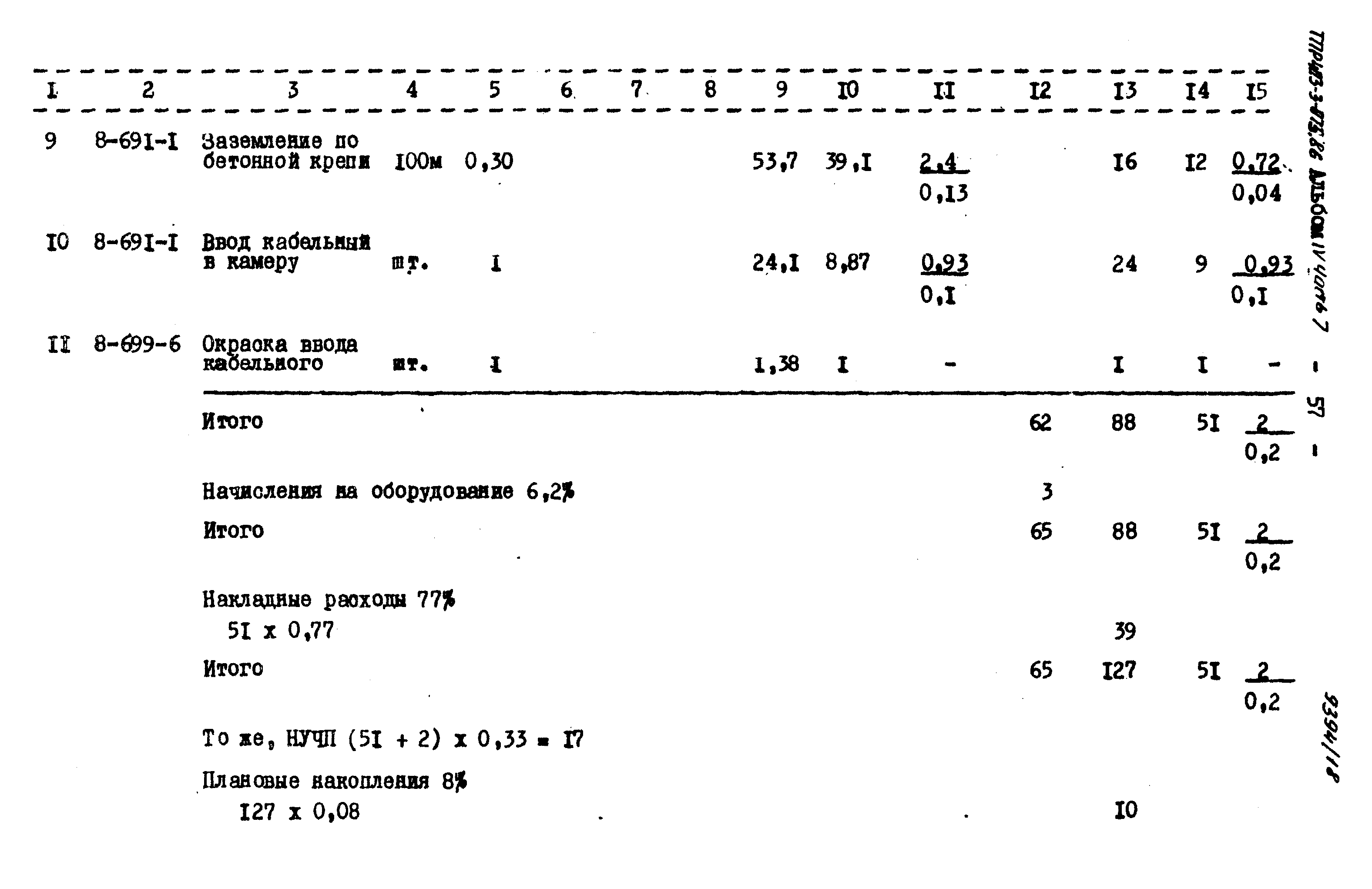 Типовые проектные решения 403-3-075.86