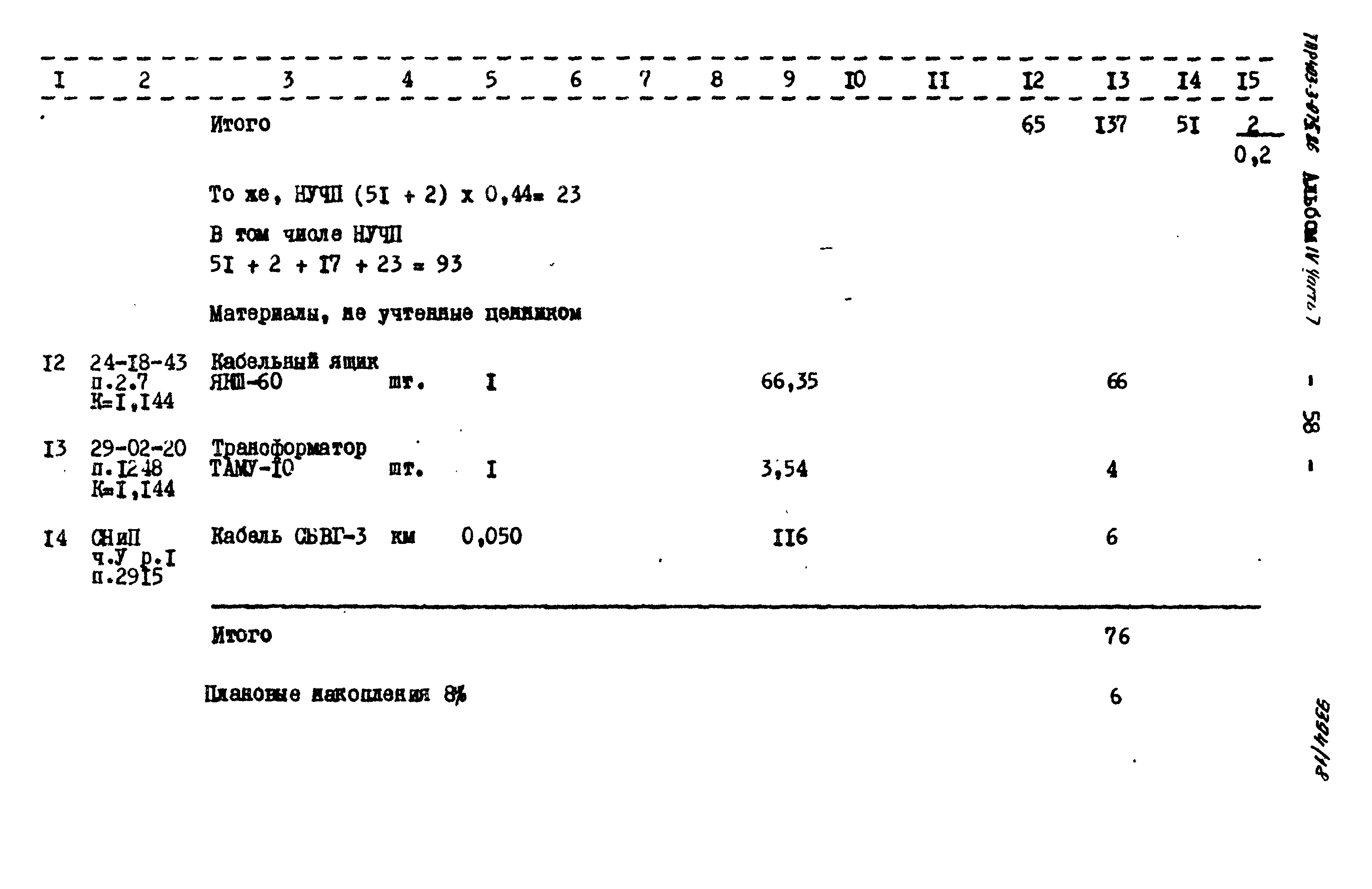 Типовые проектные решения 403-3-075.86