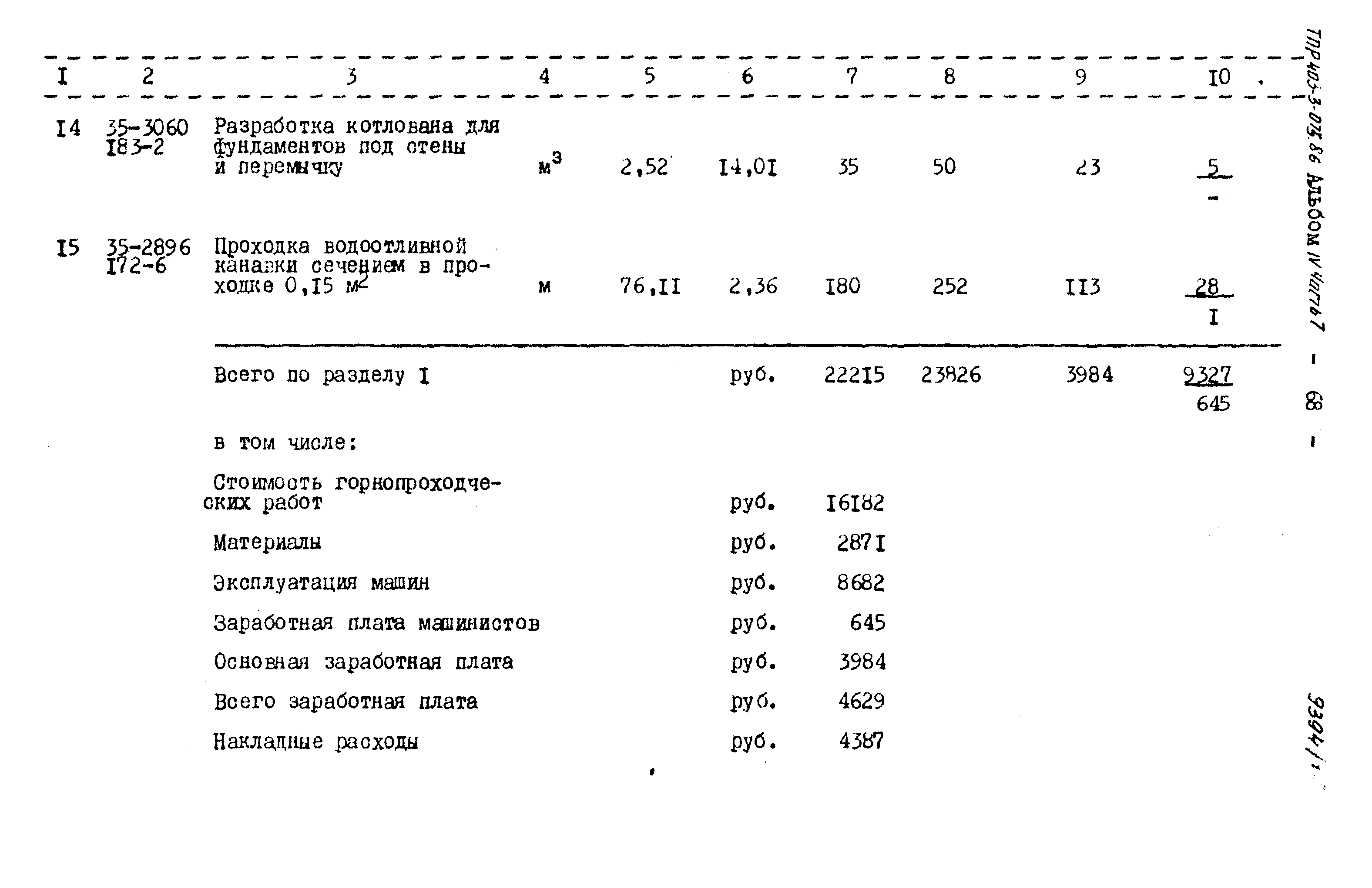 Типовые проектные решения 403-3-075.86