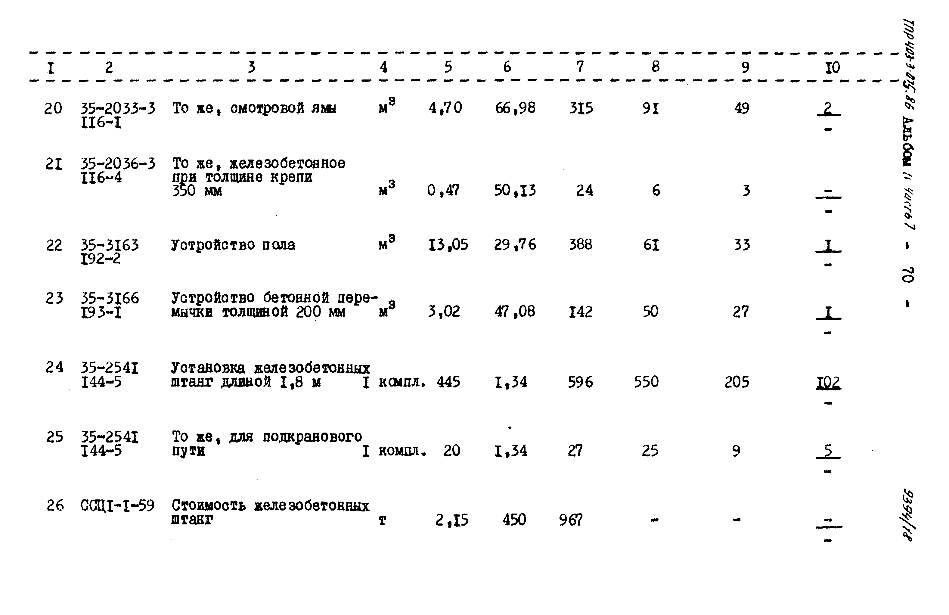 Типовые проектные решения 403-3-075.86