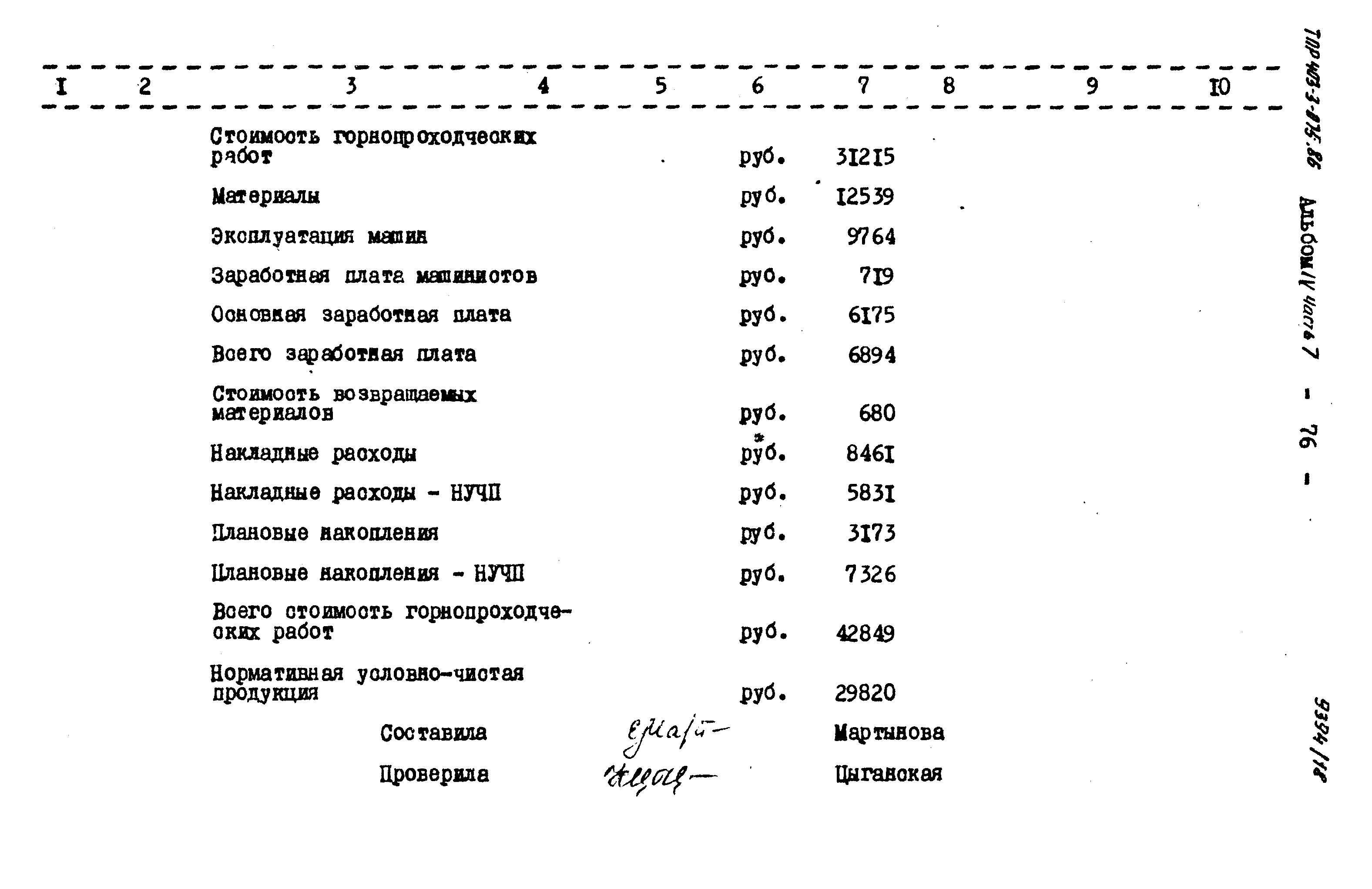 Типовые проектные решения 403-3-075.86