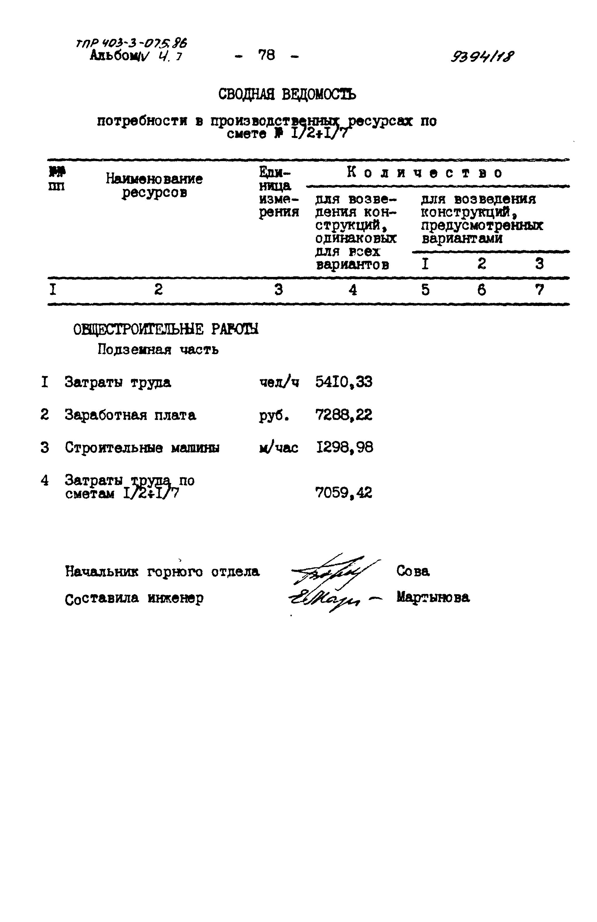 Типовые проектные решения 403-3-075.86