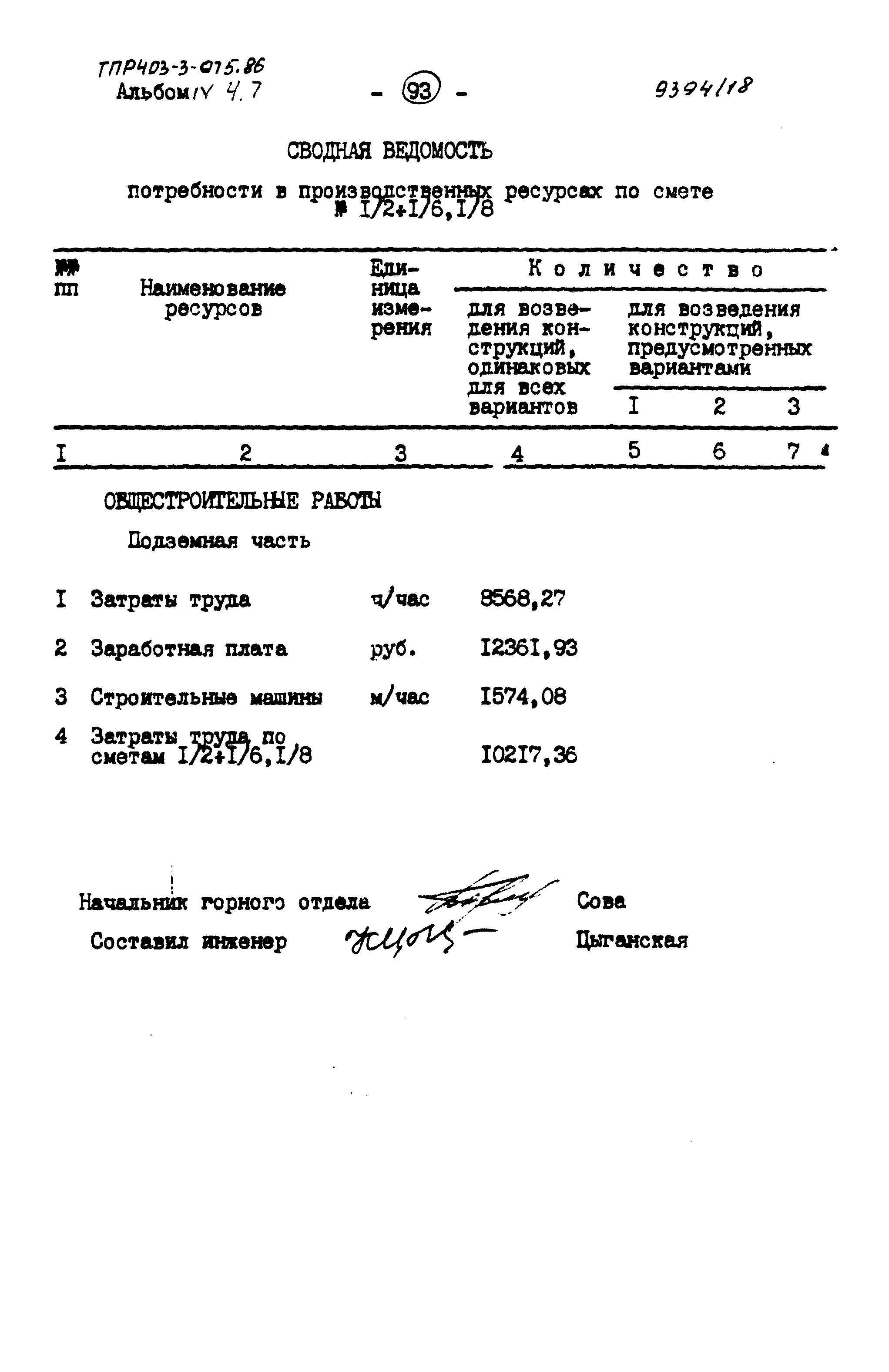 Типовые проектные решения 403-3-075.86