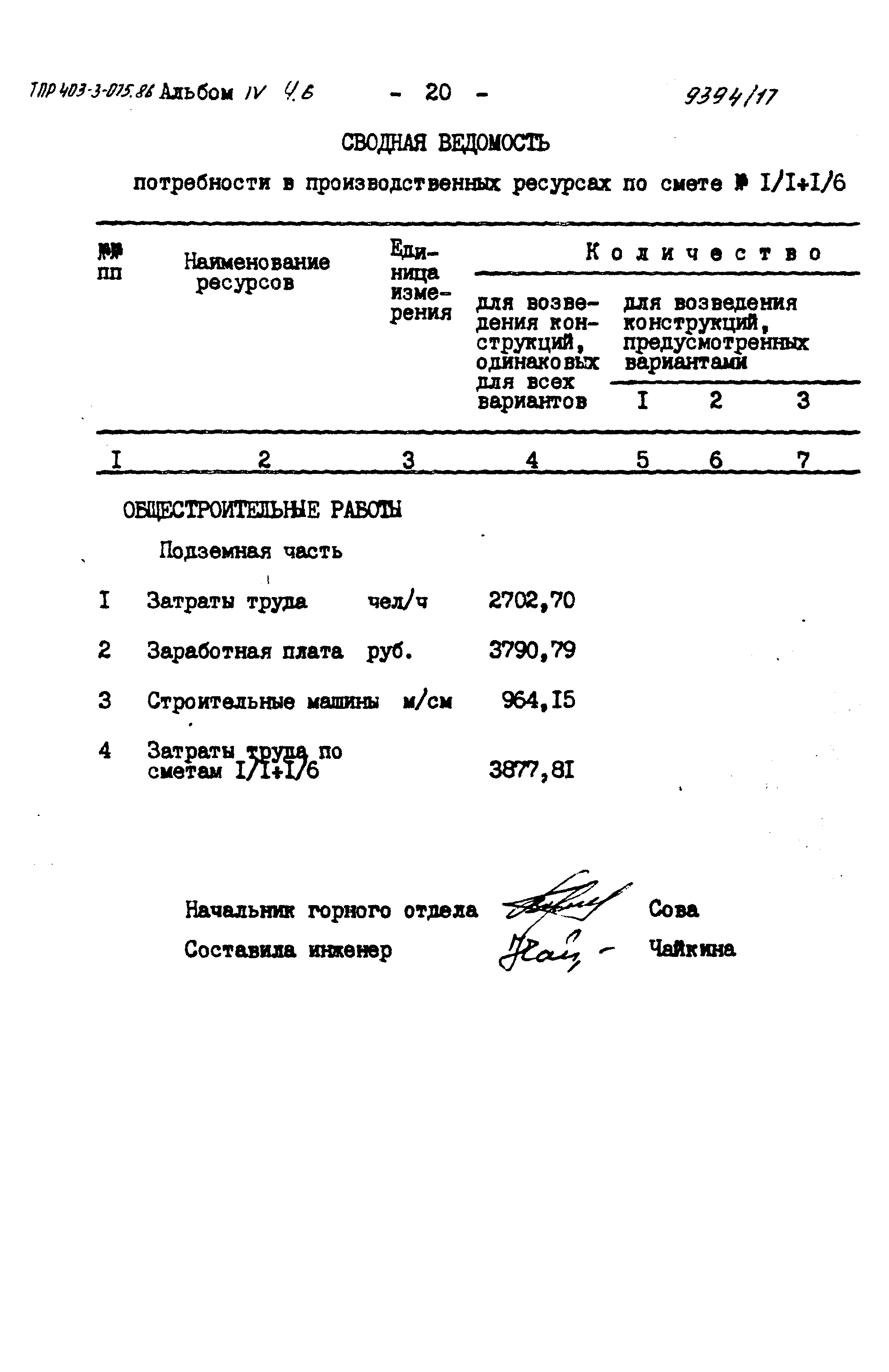 Типовые проектные решения 403-3-075.86