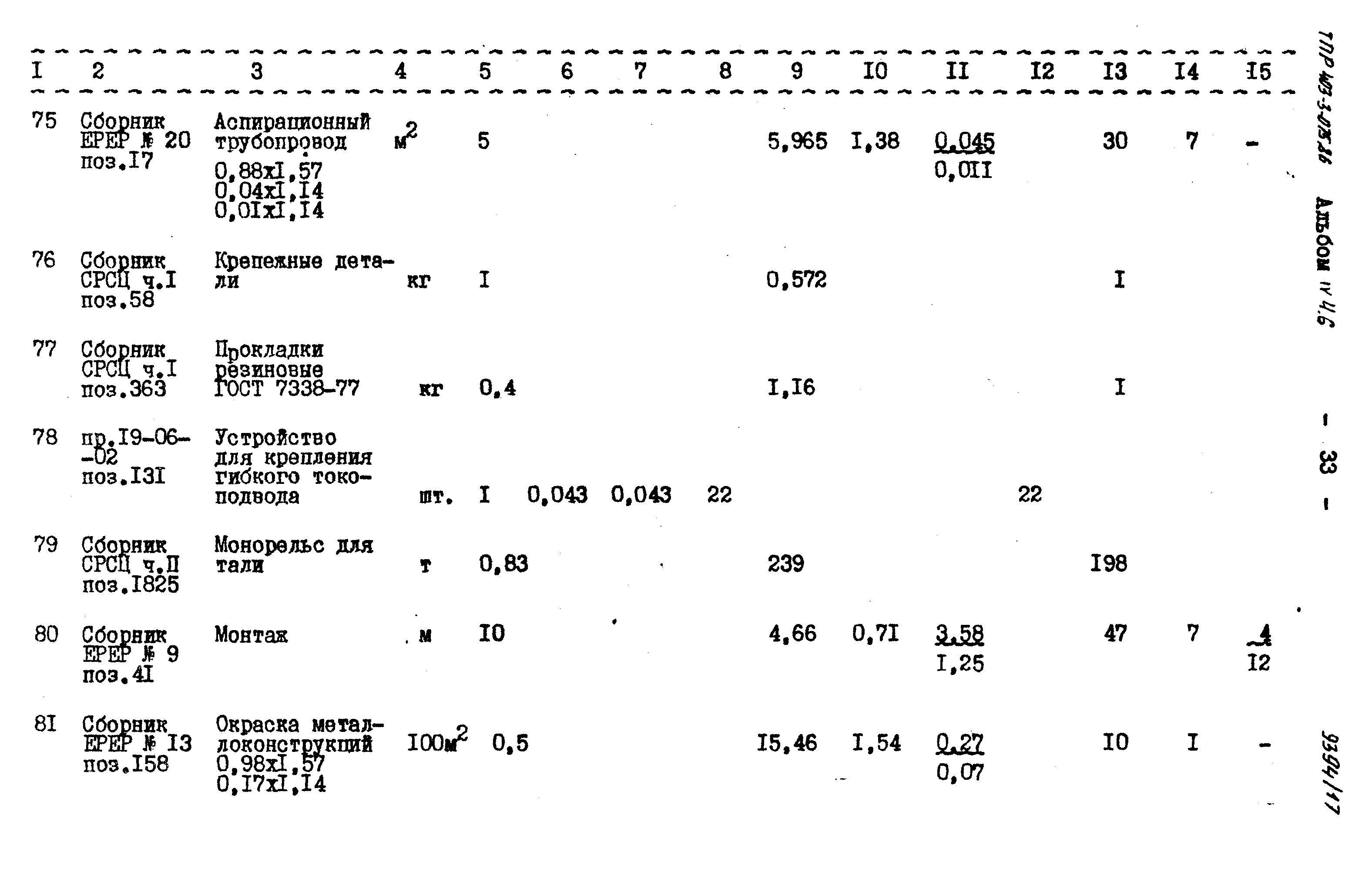 Типовые проектные решения 403-3-075.86