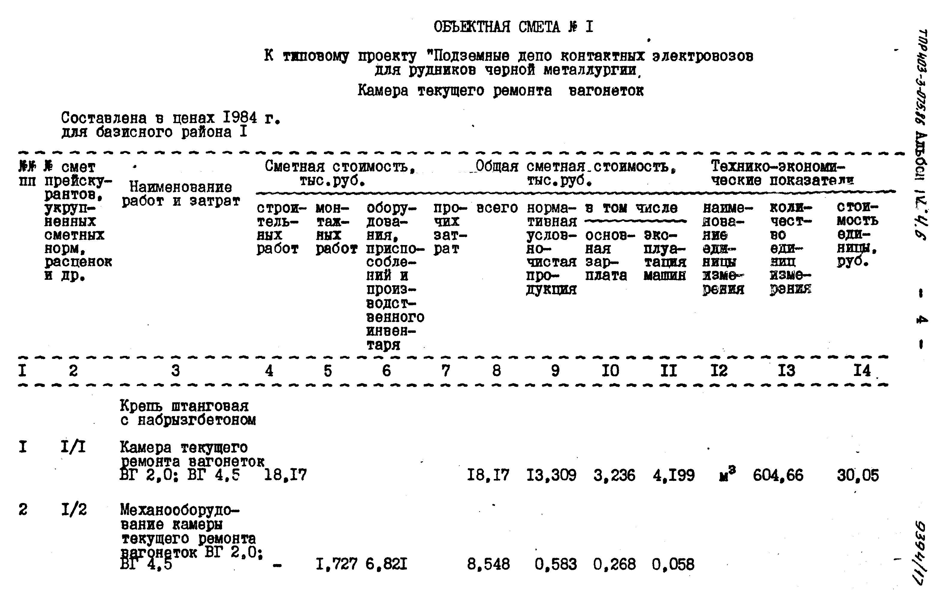 Типовые проектные решения 403-3-075.86