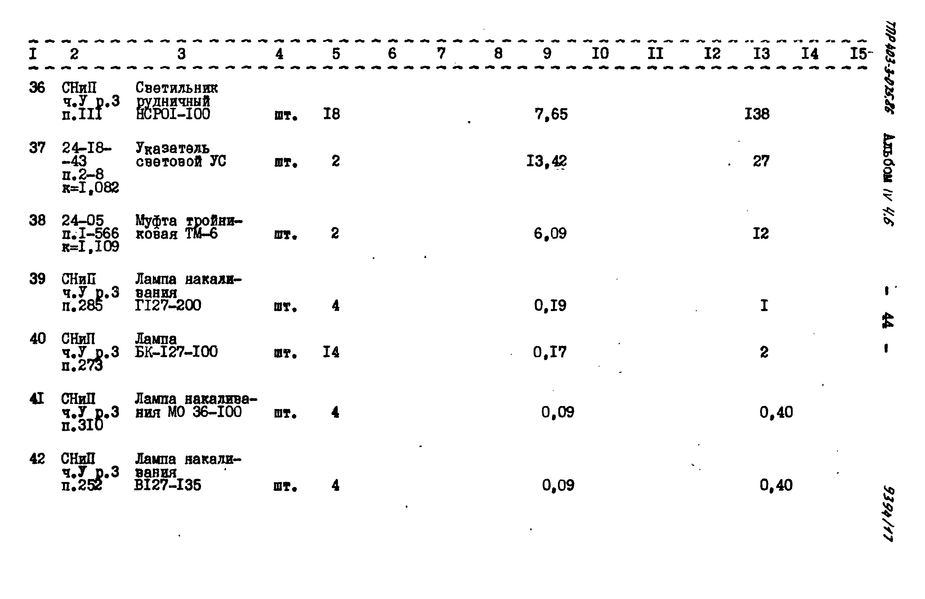 Типовые проектные решения 403-3-075.86