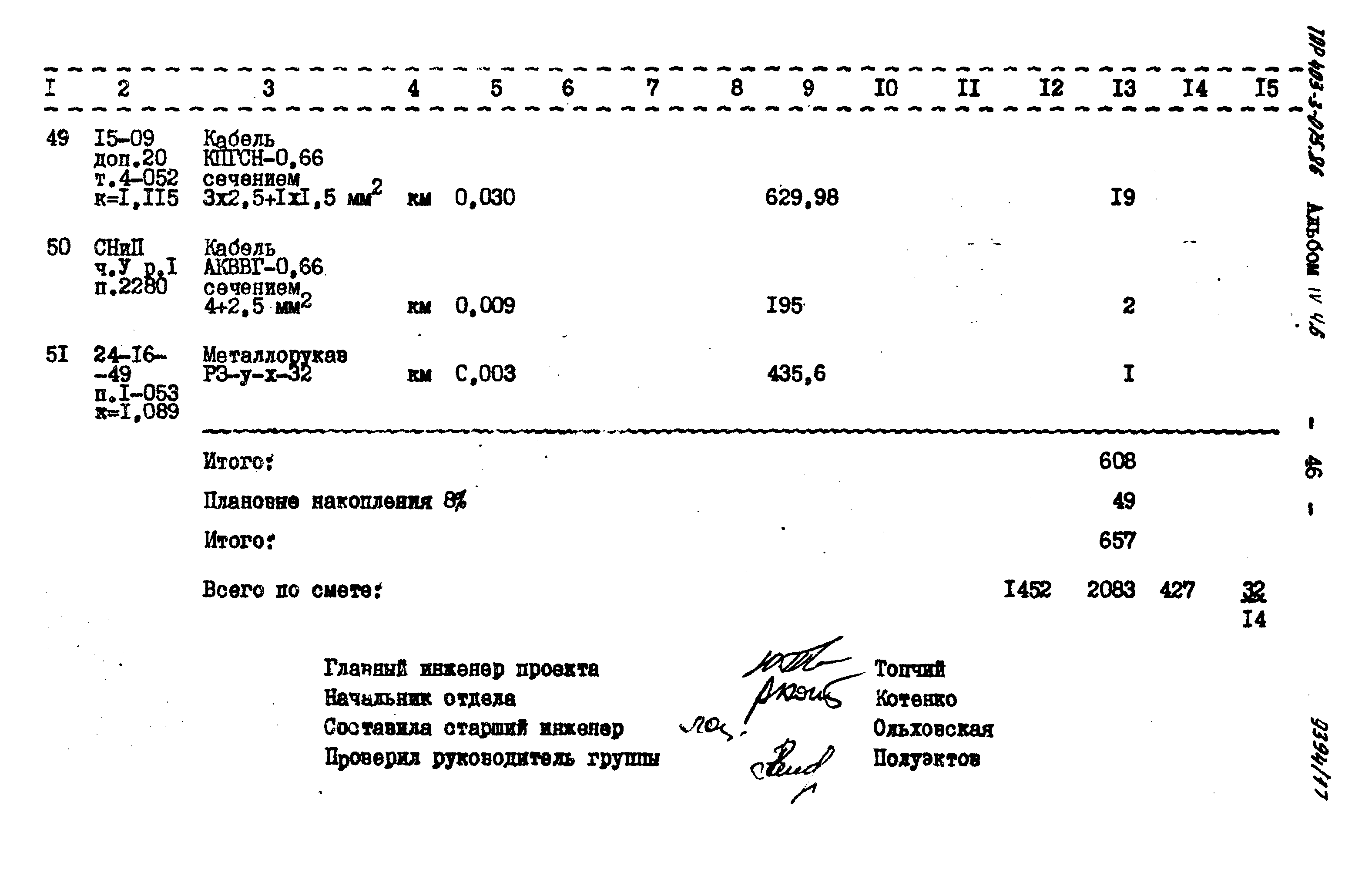 Типовые проектные решения 403-3-075.86