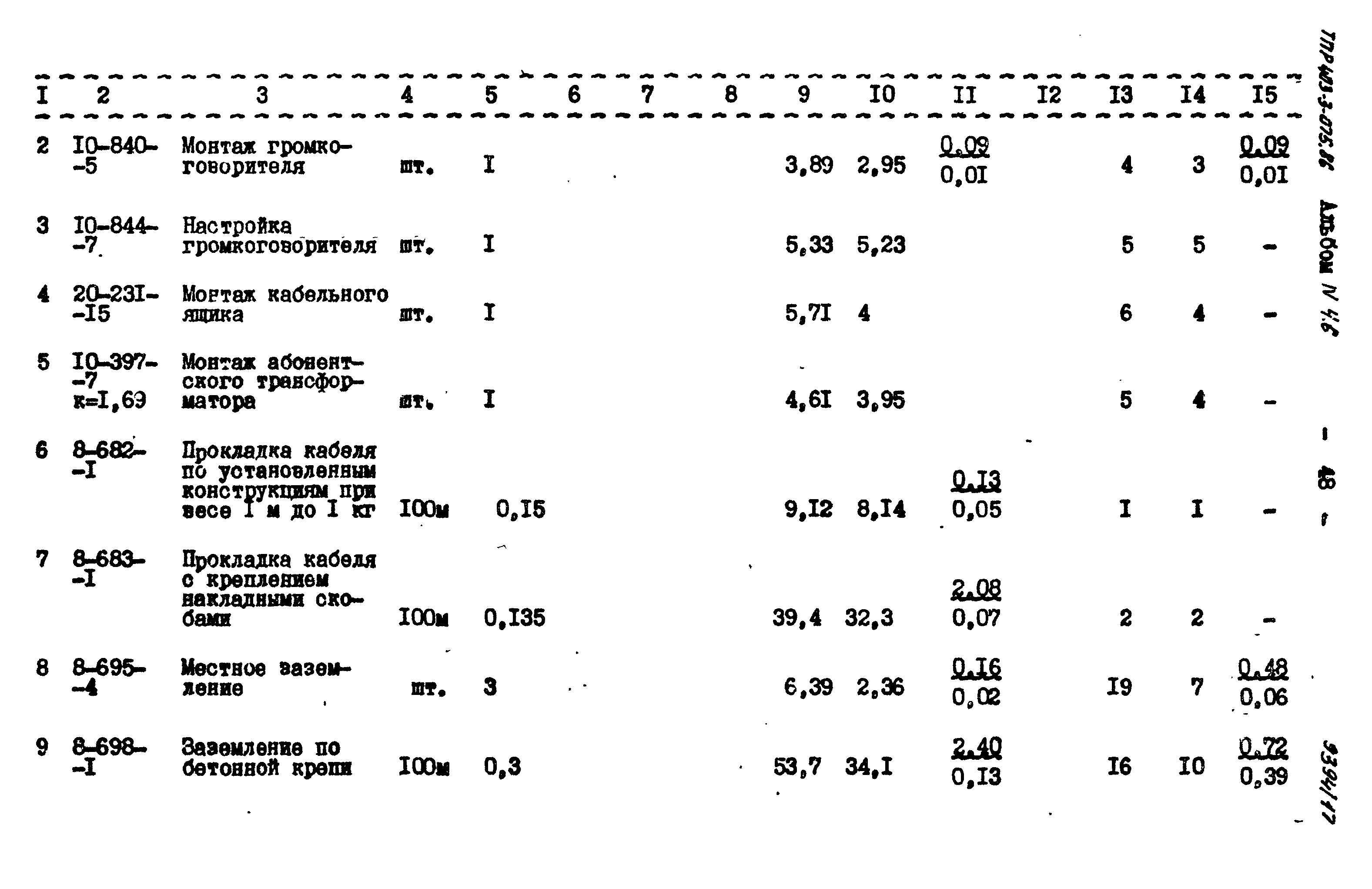 Типовые проектные решения 403-3-075.86