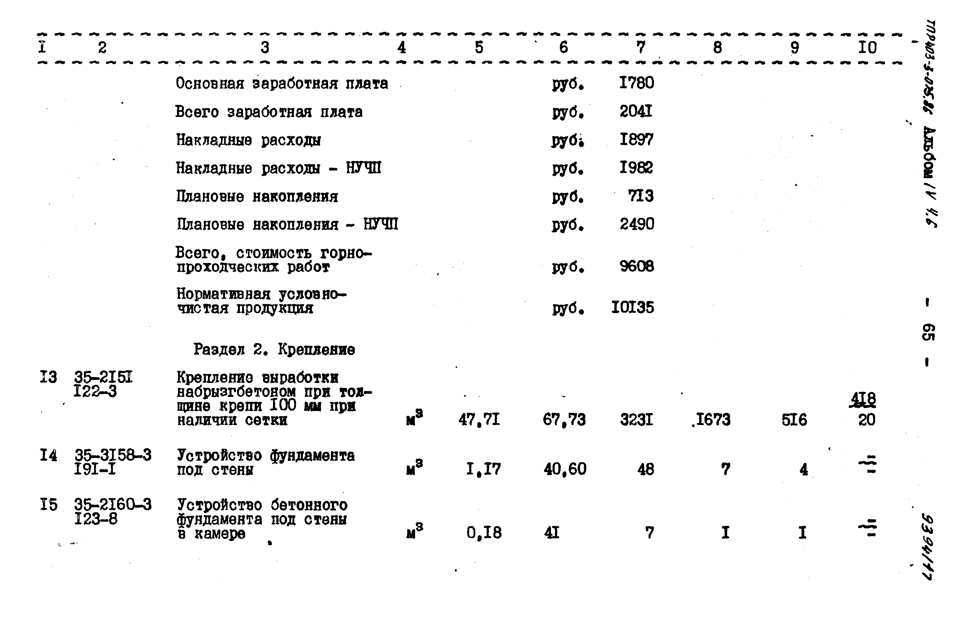 Типовые проектные решения 403-3-075.86