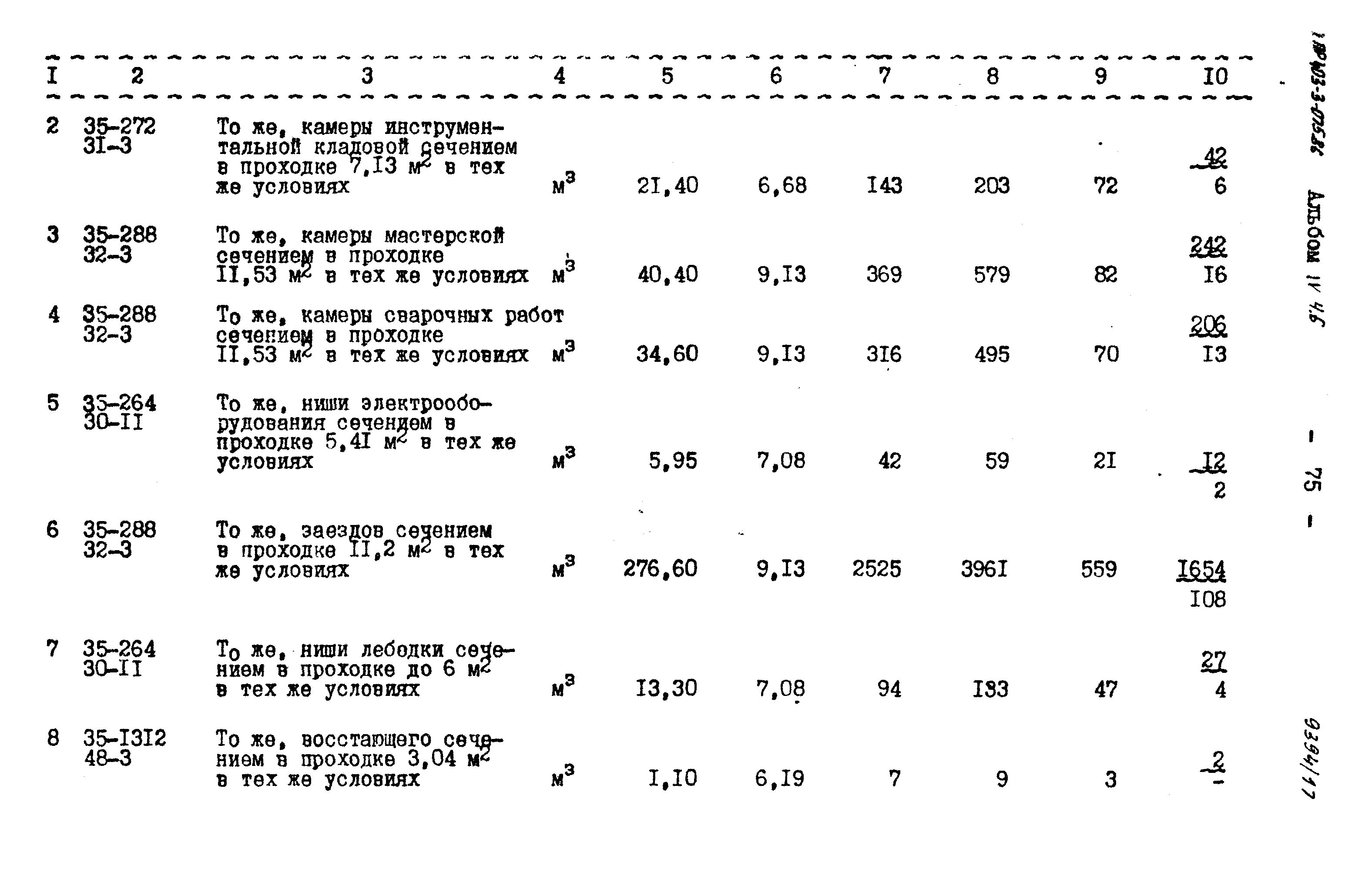 Типовые проектные решения 403-3-075.86