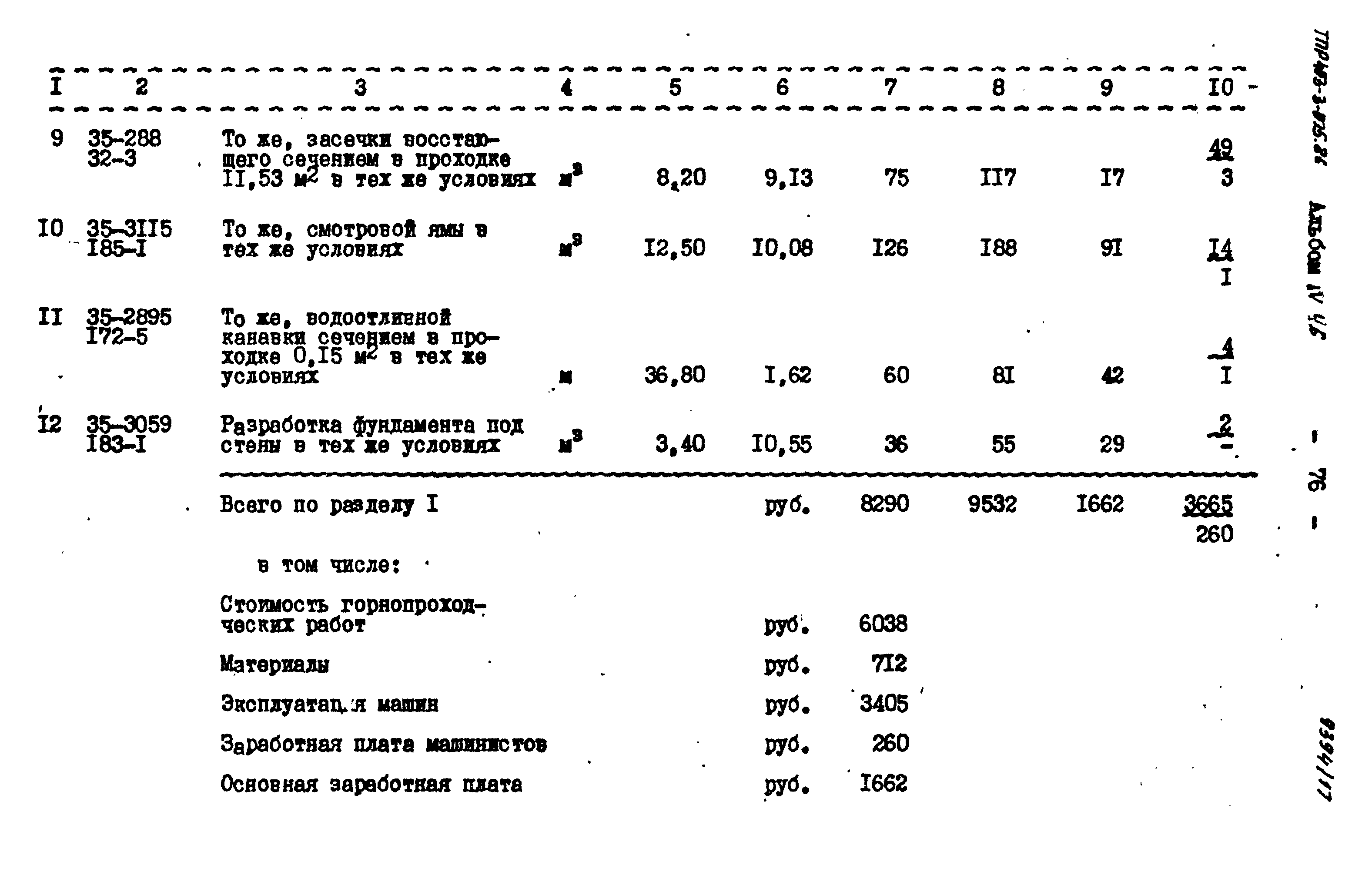 Типовые проектные решения 403-3-075.86