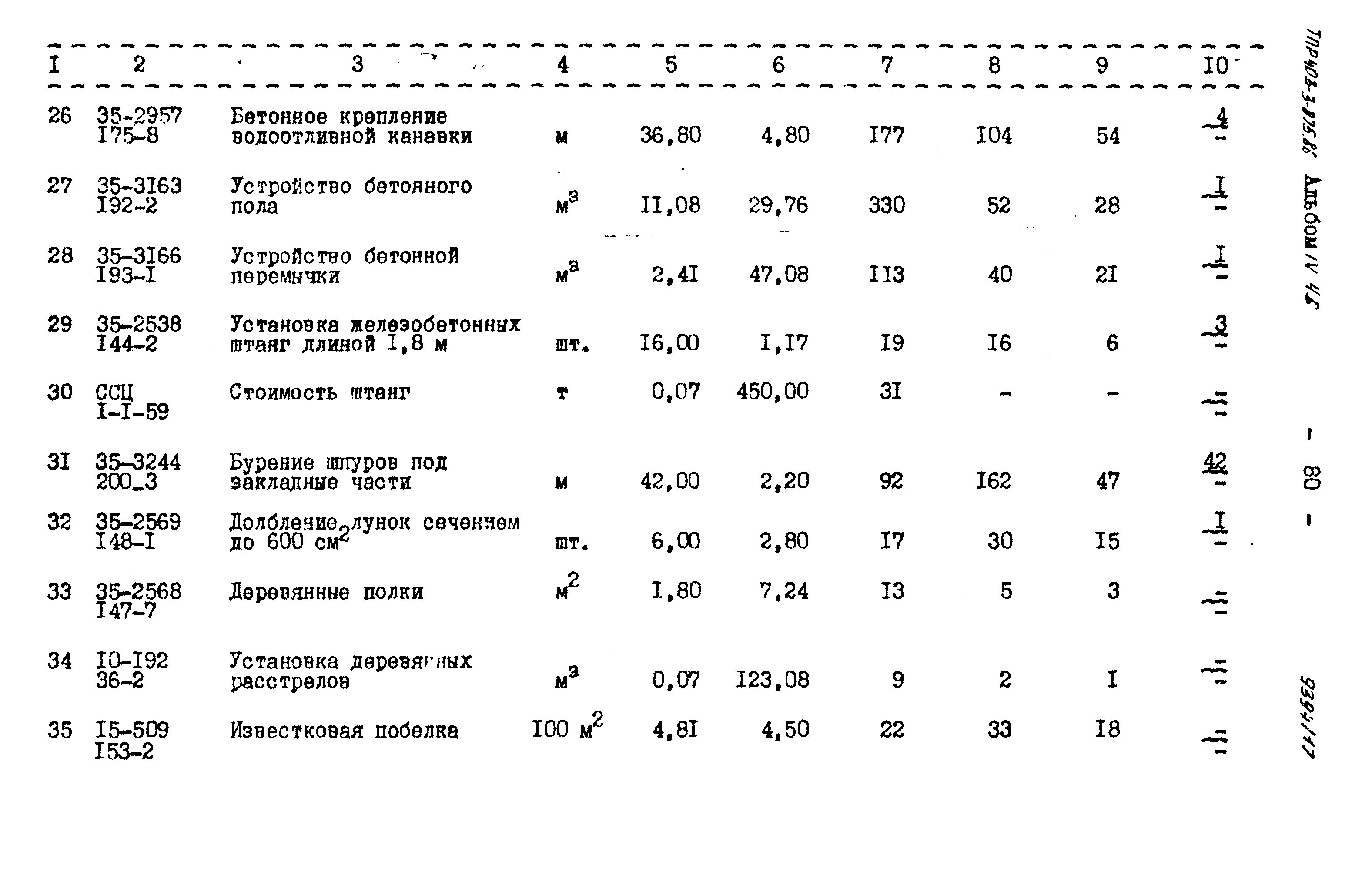 Типовые проектные решения 403-3-075.86