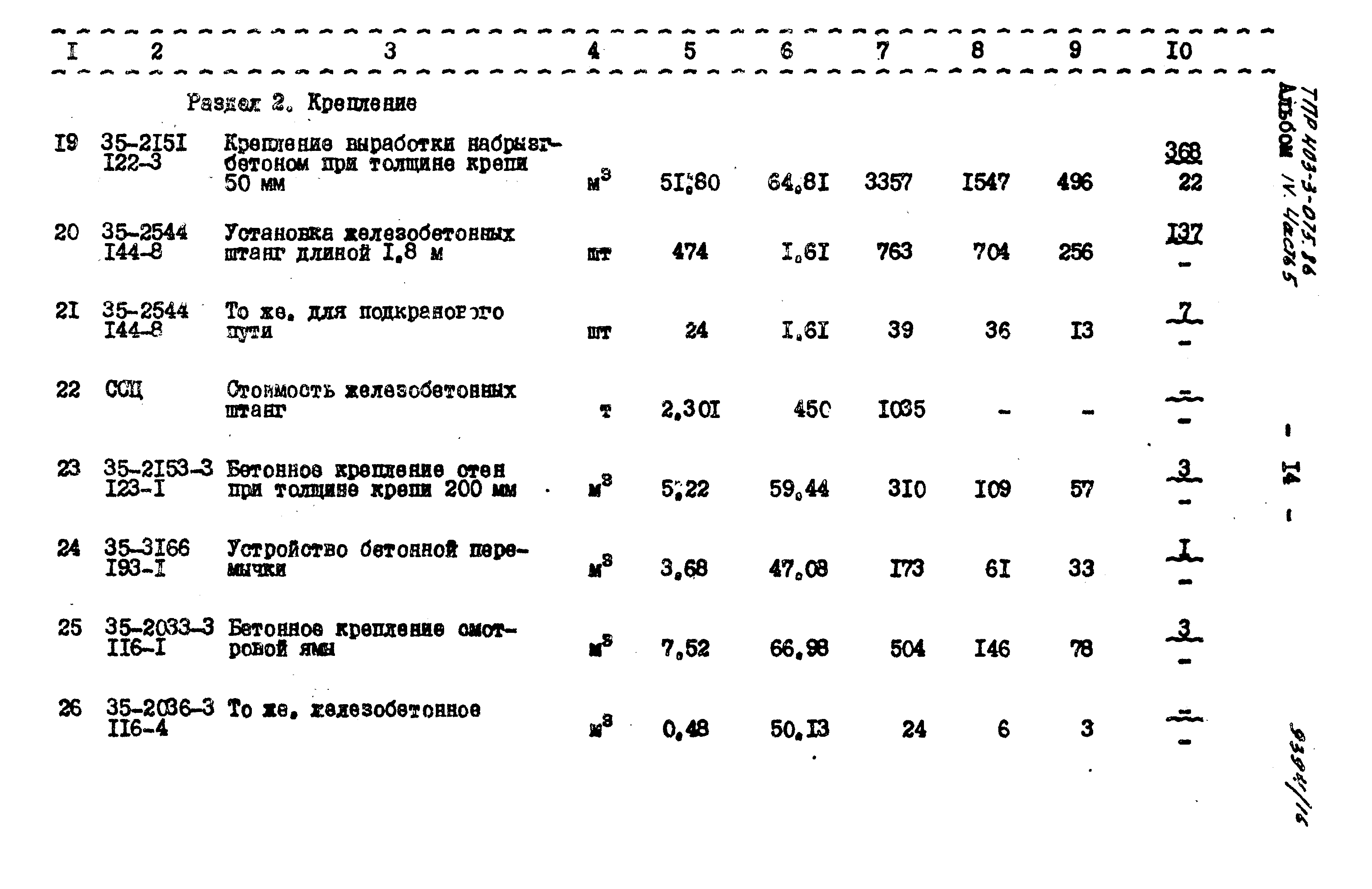 Типовые проектные решения 403-3-075.86