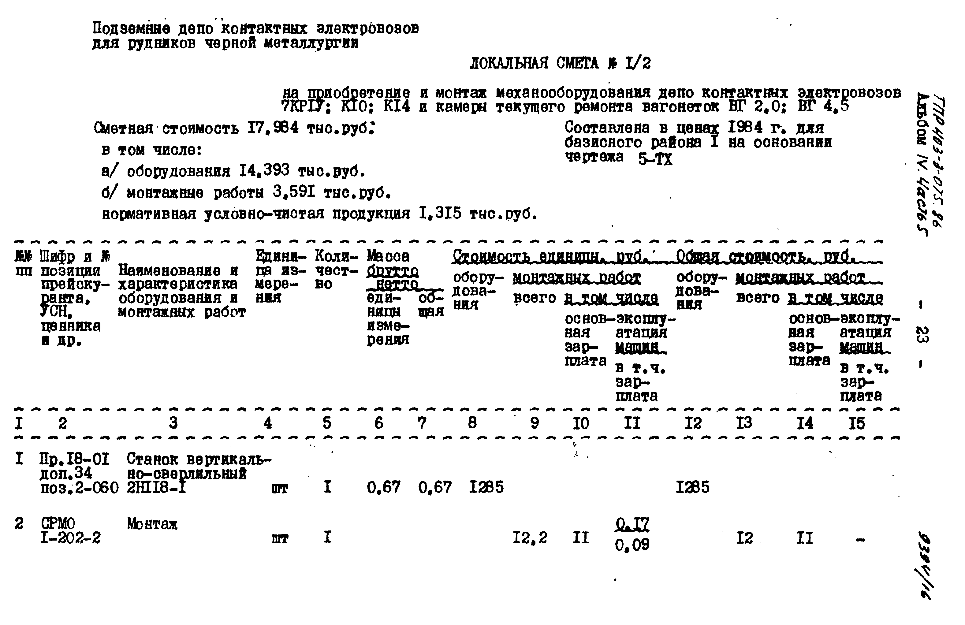 Типовые проектные решения 403-3-075.86