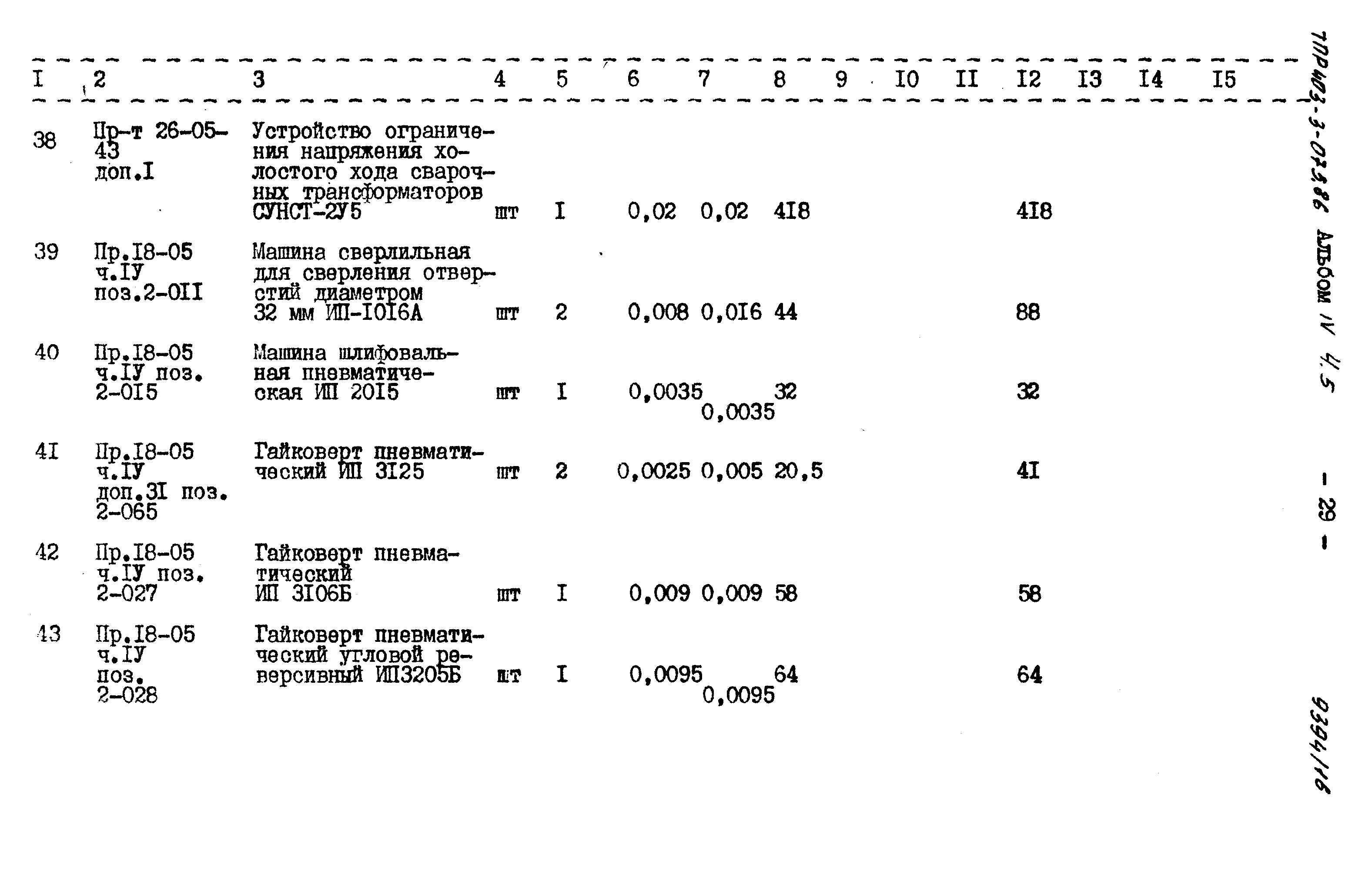 Типовые проектные решения 403-3-075.86