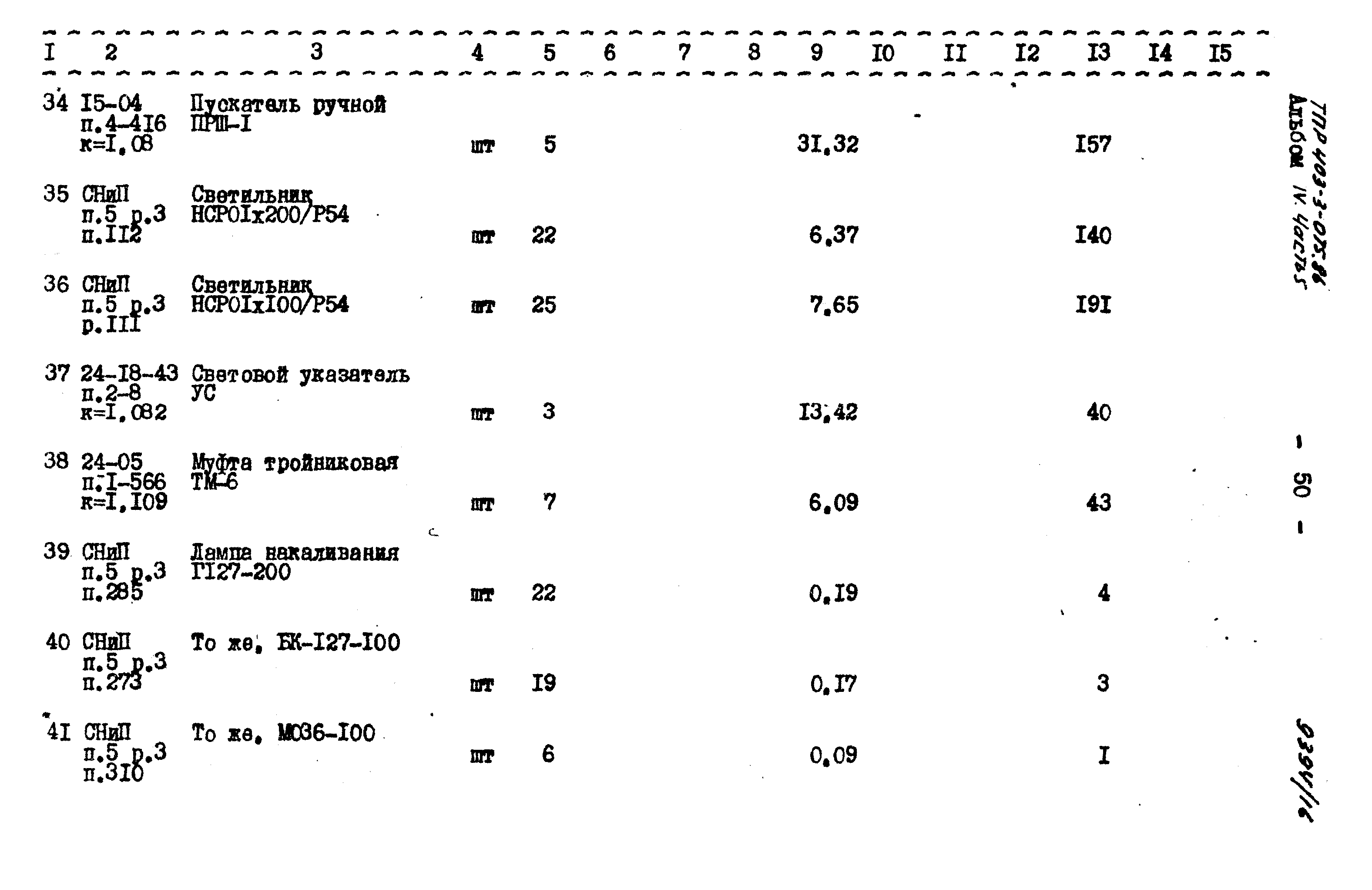 Типовые проектные решения 403-3-075.86