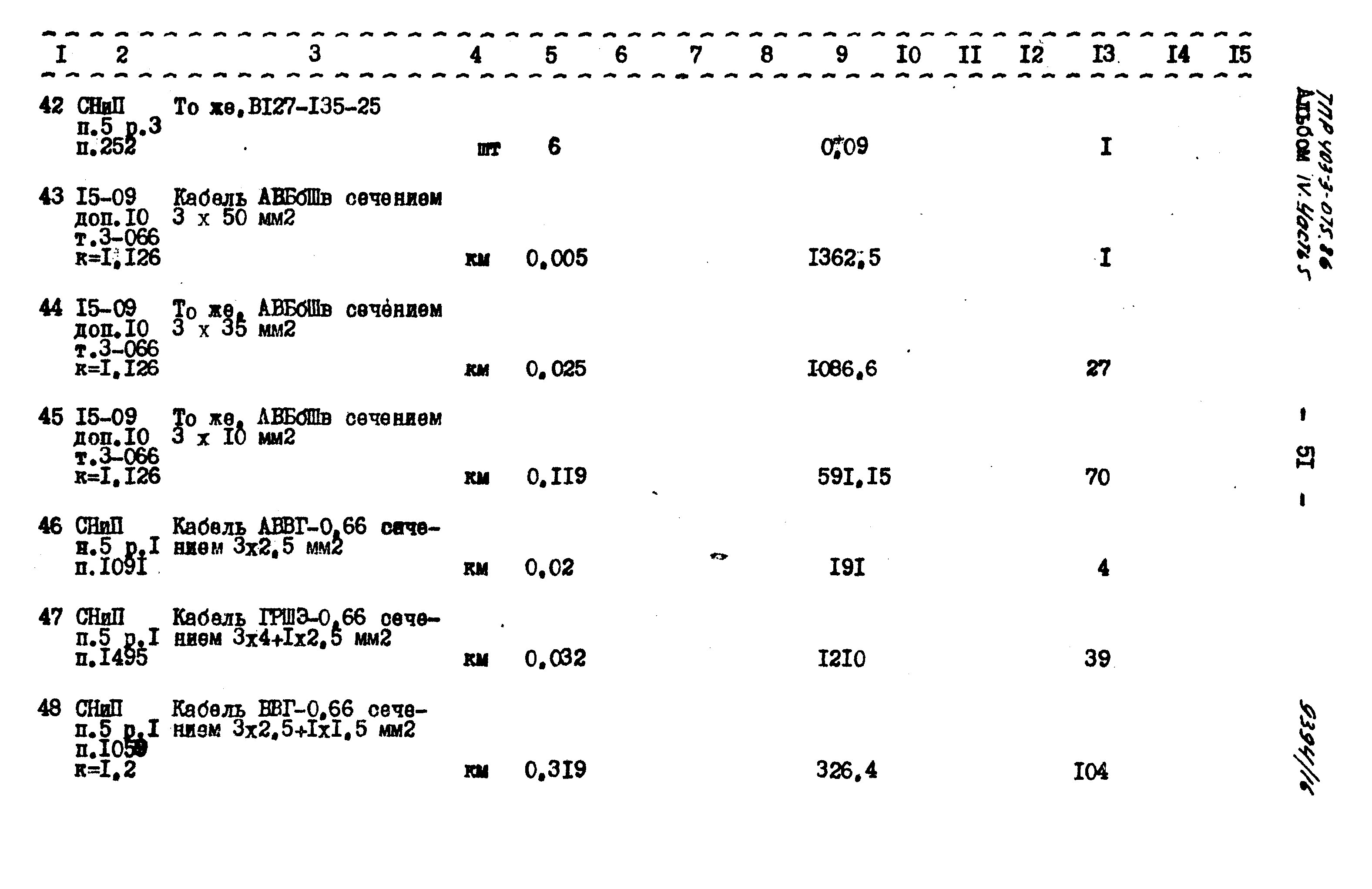 Типовые проектные решения 403-3-075.86