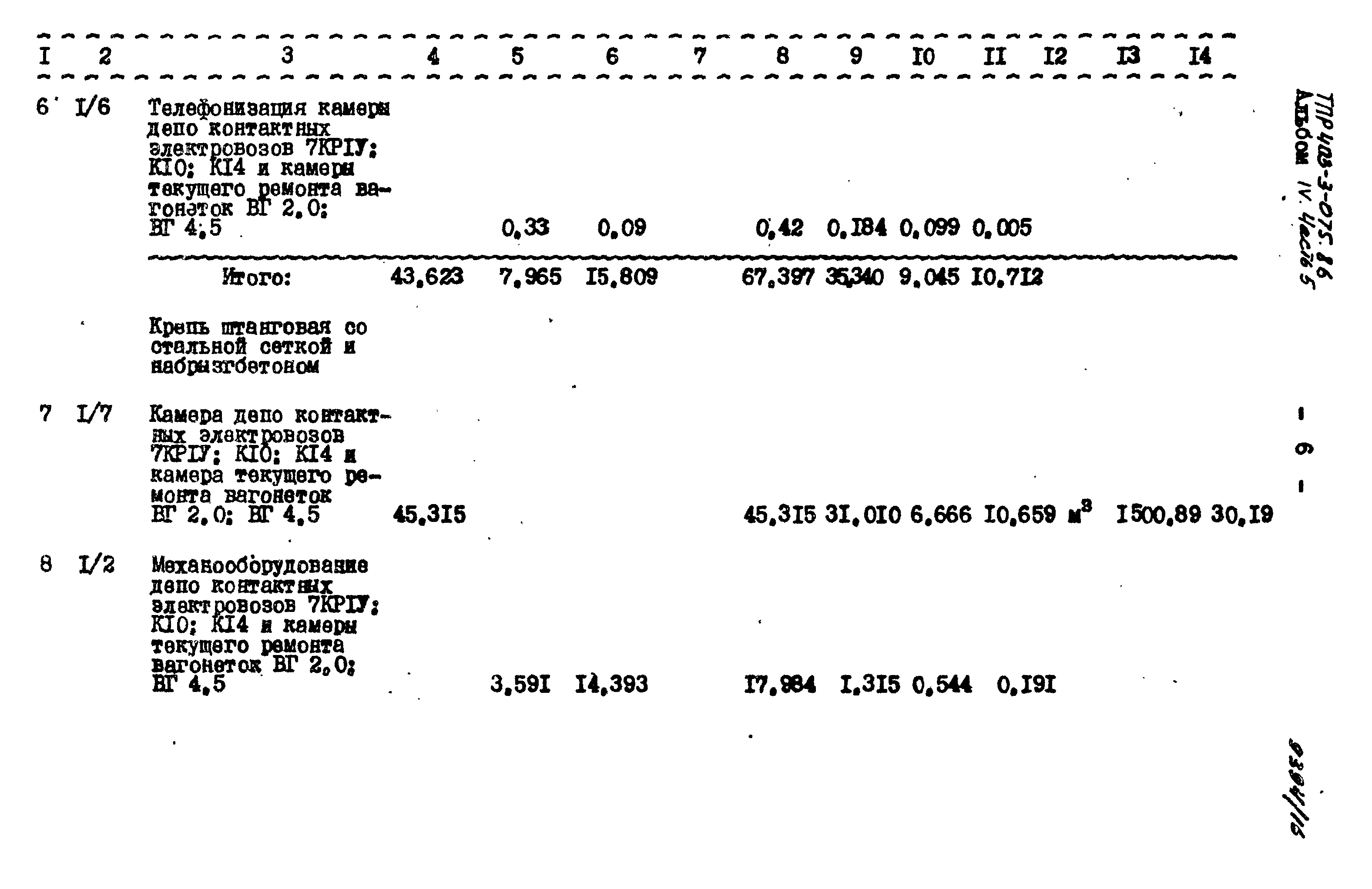 Типовые проектные решения 403-3-075.86