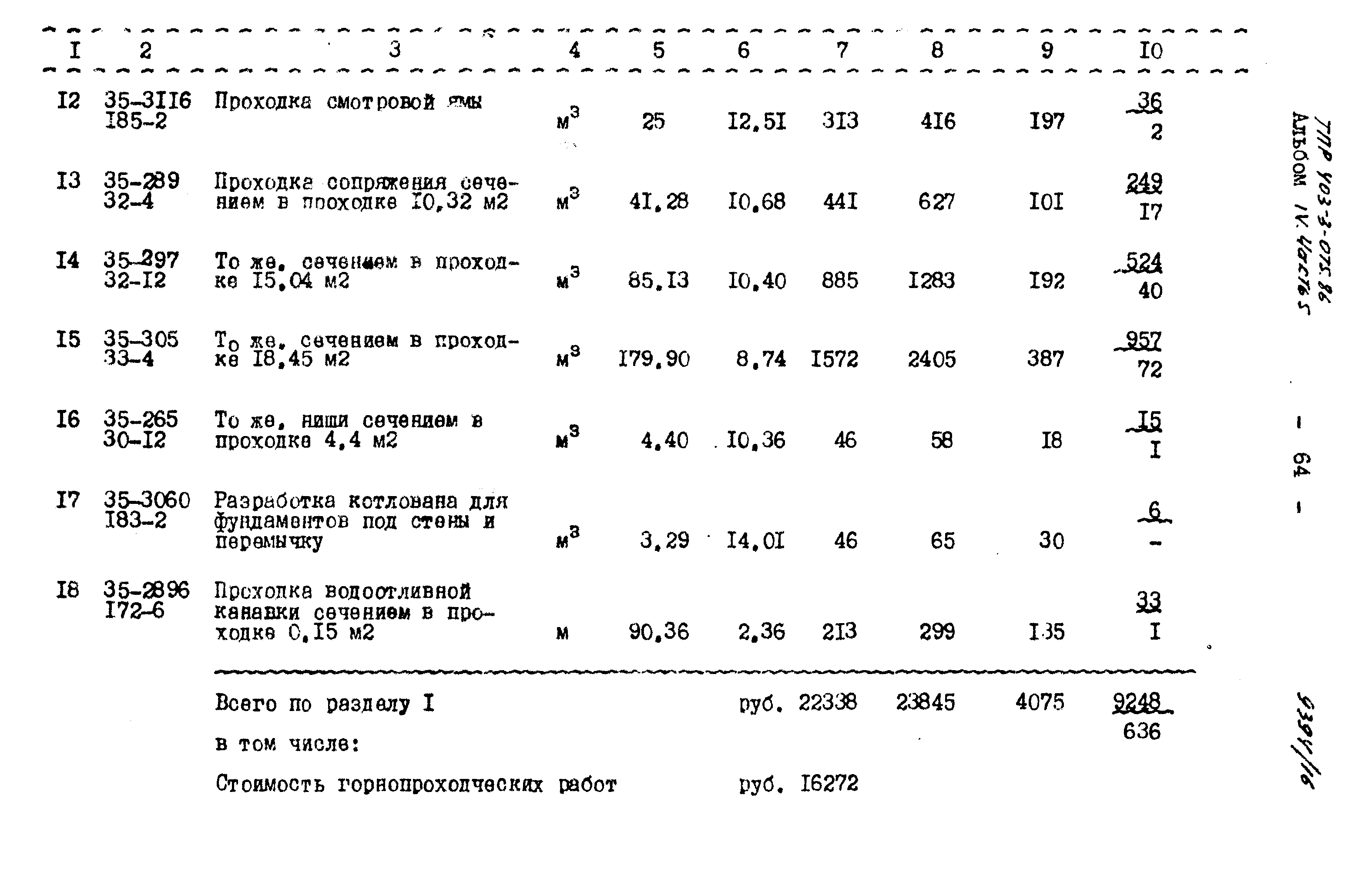 Типовые проектные решения 403-3-075.86