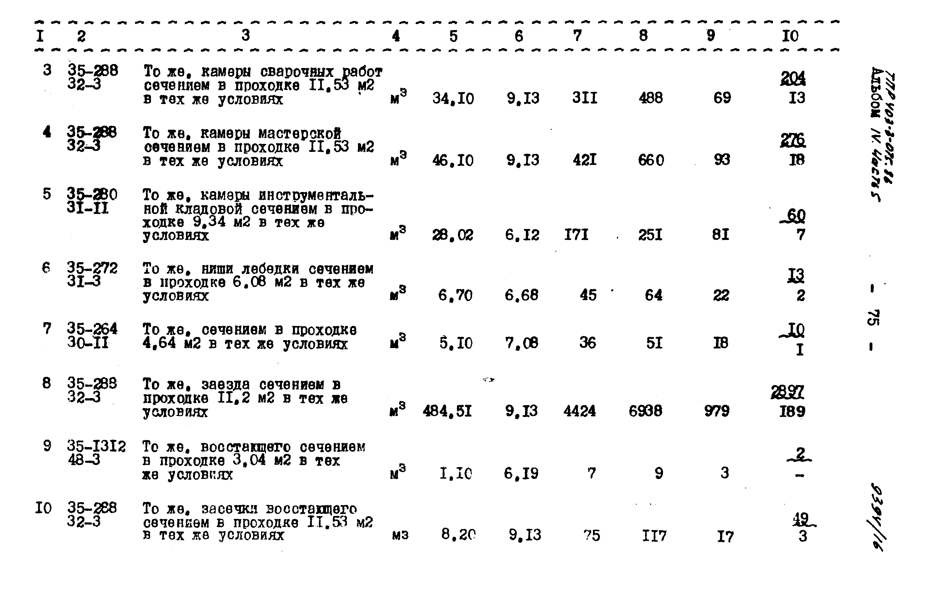 Типовые проектные решения 403-3-075.86