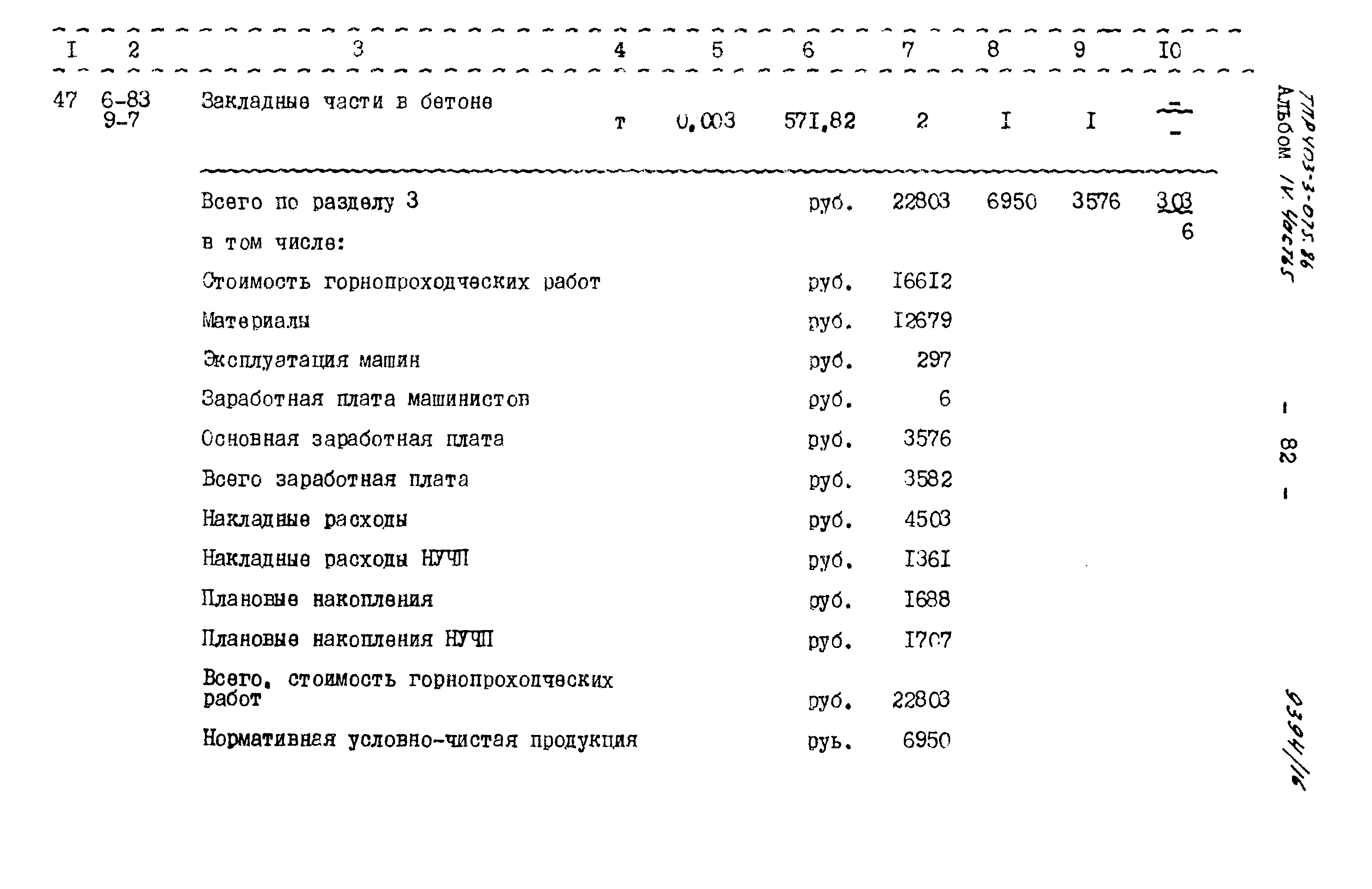 Типовые проектные решения 403-3-075.86