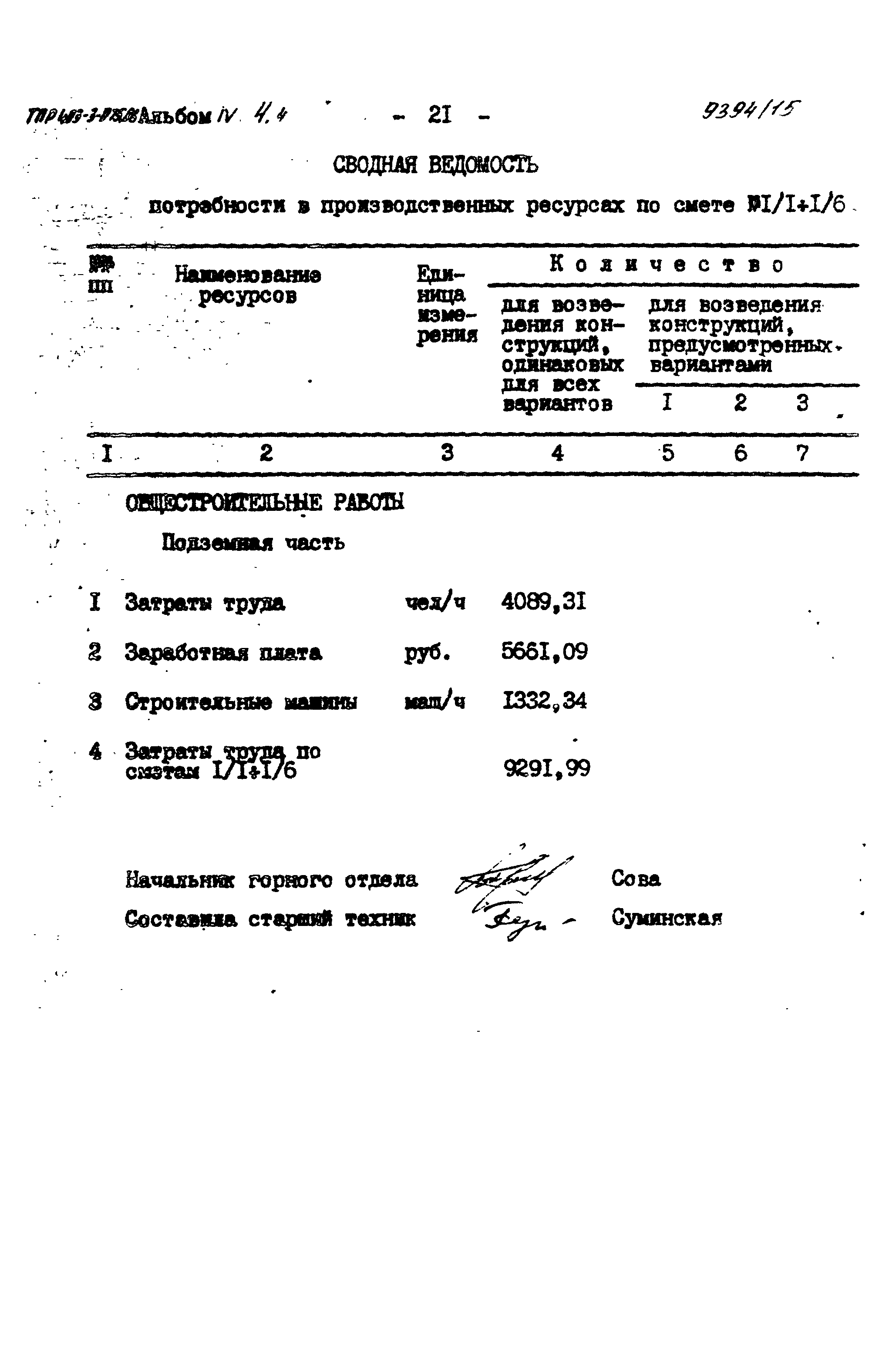 Типовые проектные решения 403-3-075.86