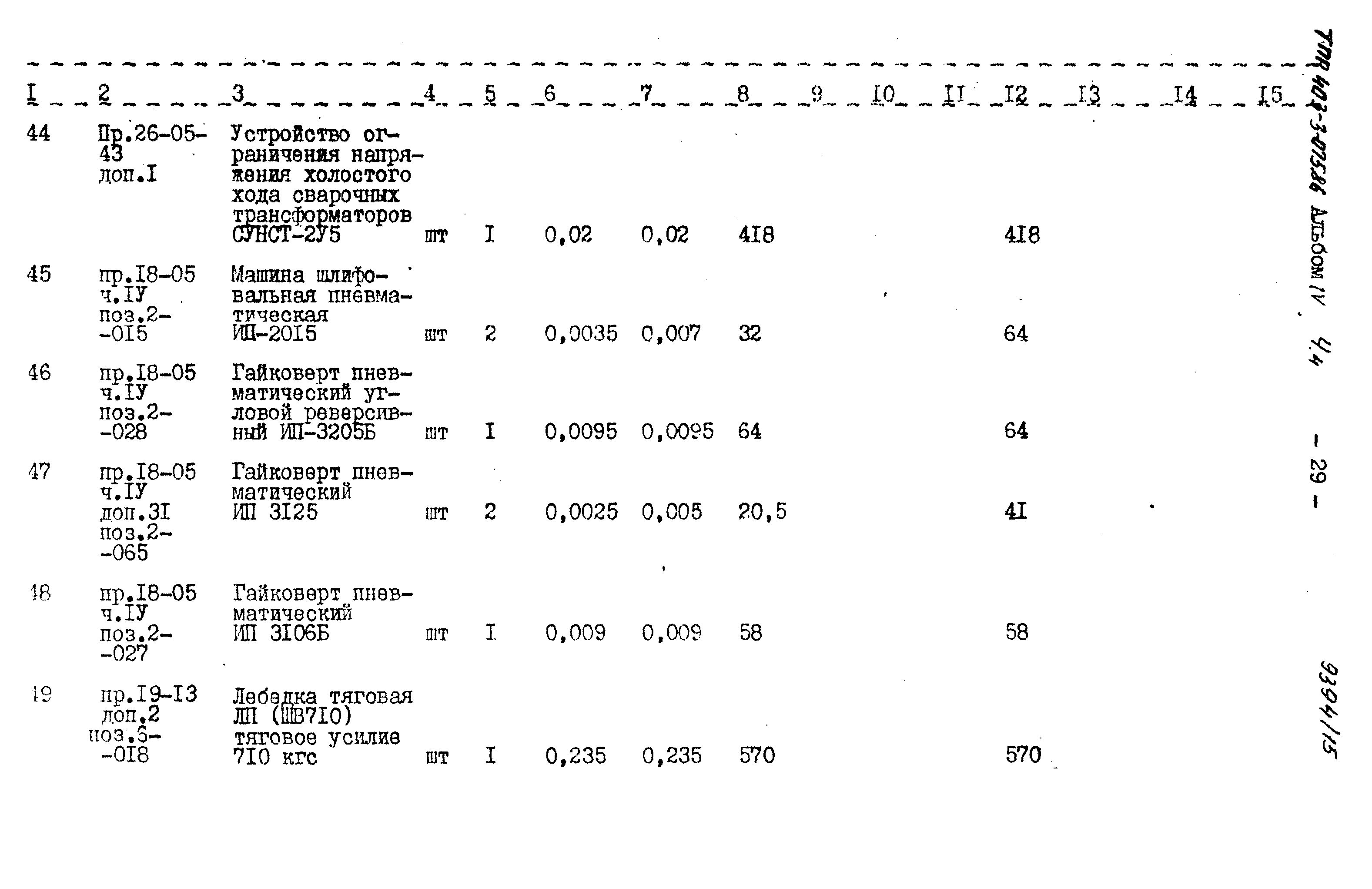 Типовые проектные решения 403-3-075.86